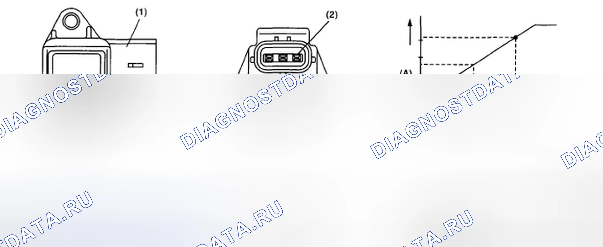 Рис. 115: ОПИСАНИЕ КОМПОНЕНТОВ. Subaru Outback BP рестайлинг