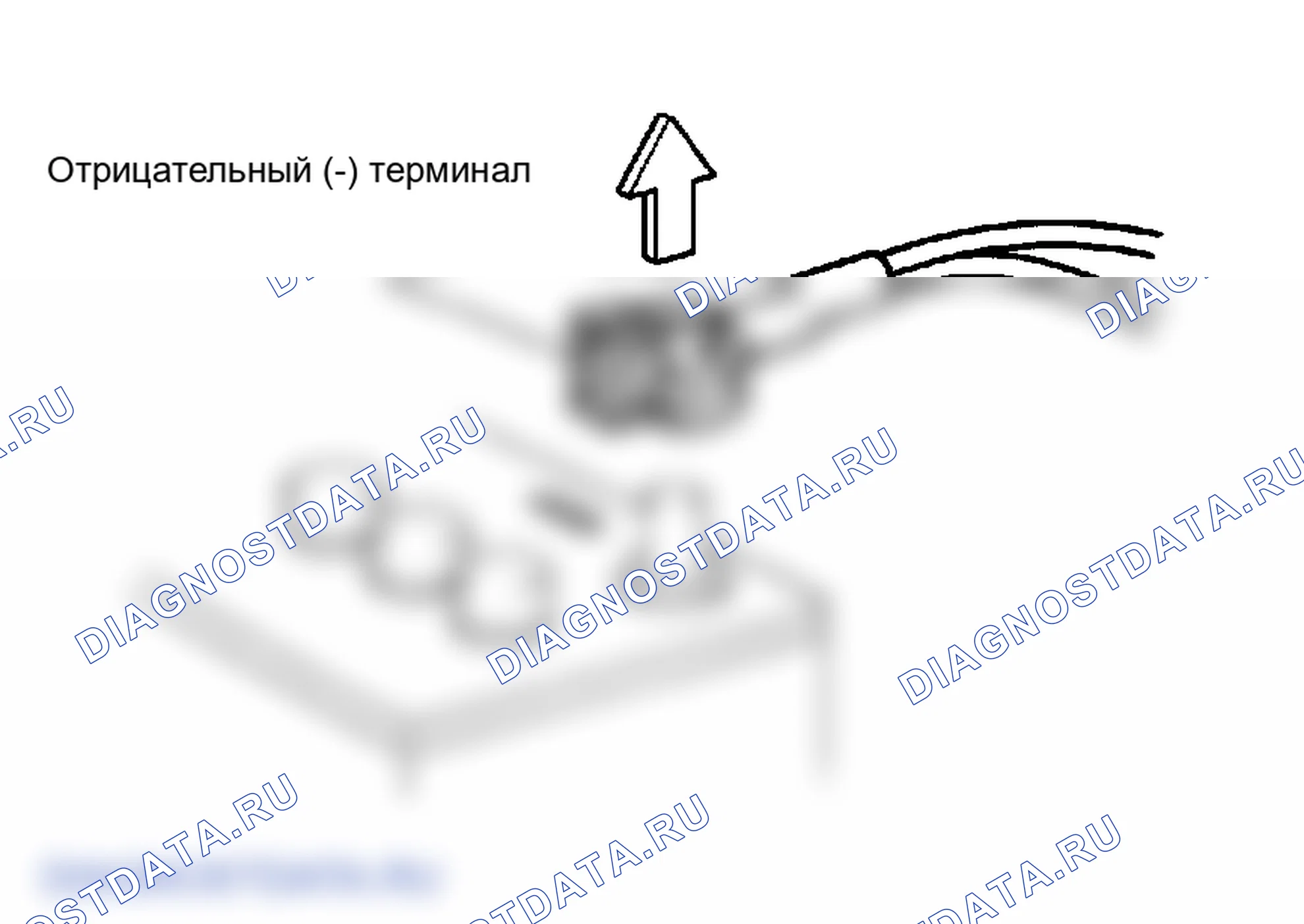 Рис. 1: МЕРЫ ПРЕДОСТОРОЖНОСТИ приборов и панели приборов. Toyota Camry Solara II