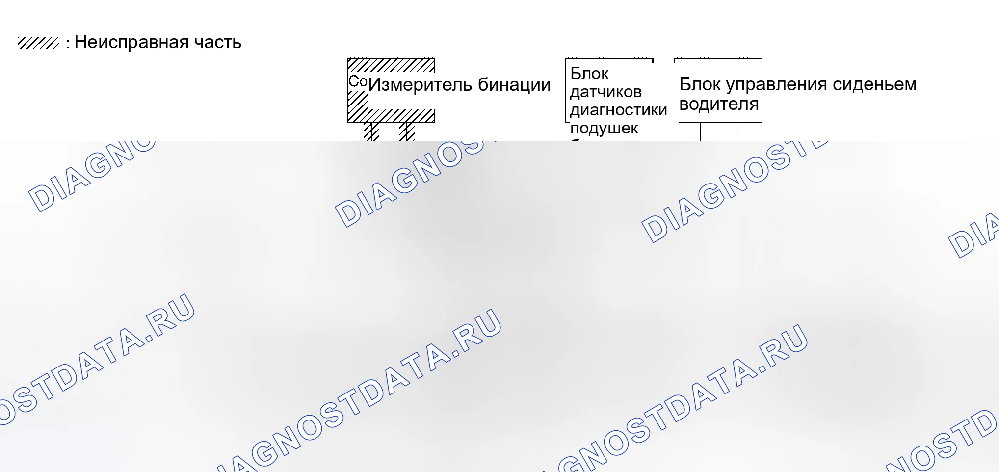 Рис. 142. Honda Lagreat I