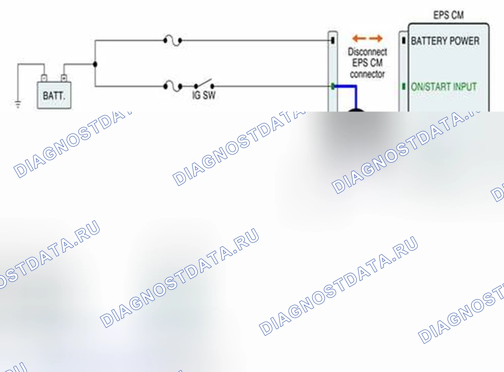 Рис. 72: Проверка силовой цепи. BMW 6 серия F06/F13/F12