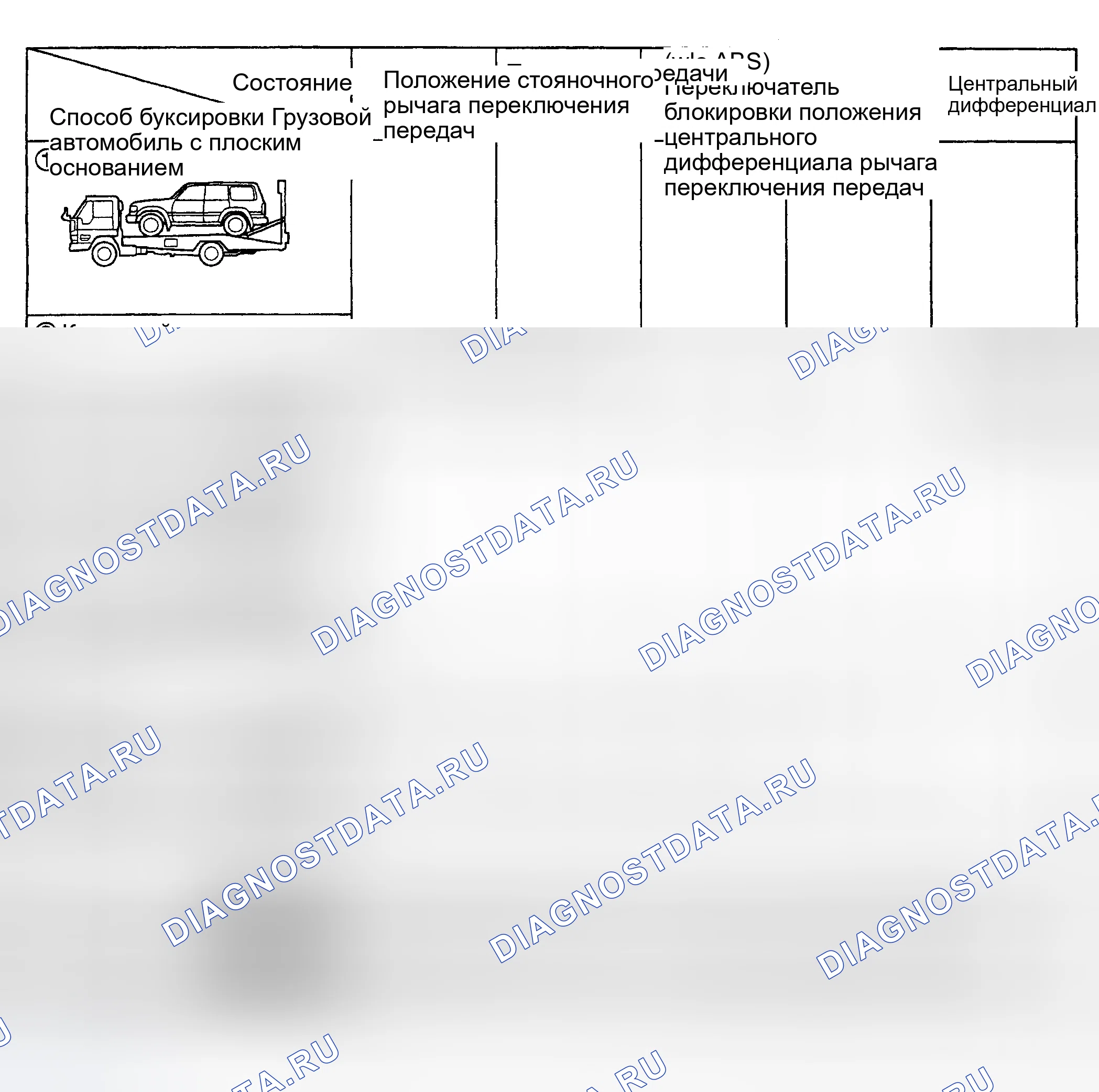 Рис. 4. Honda Accord X рестайлинг