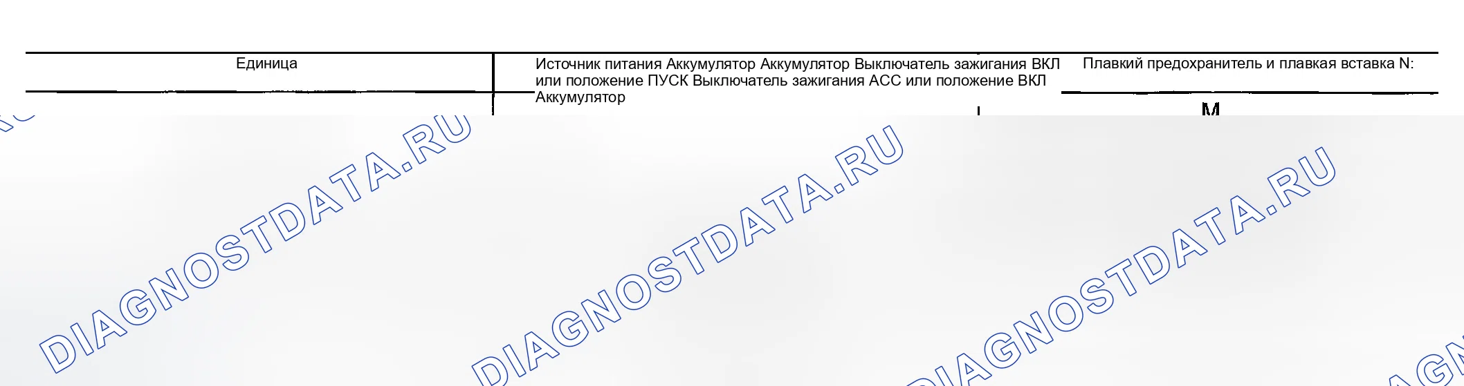 Рис. 31: Проверка источника питания и цепи массы. Infiniti FX45 I