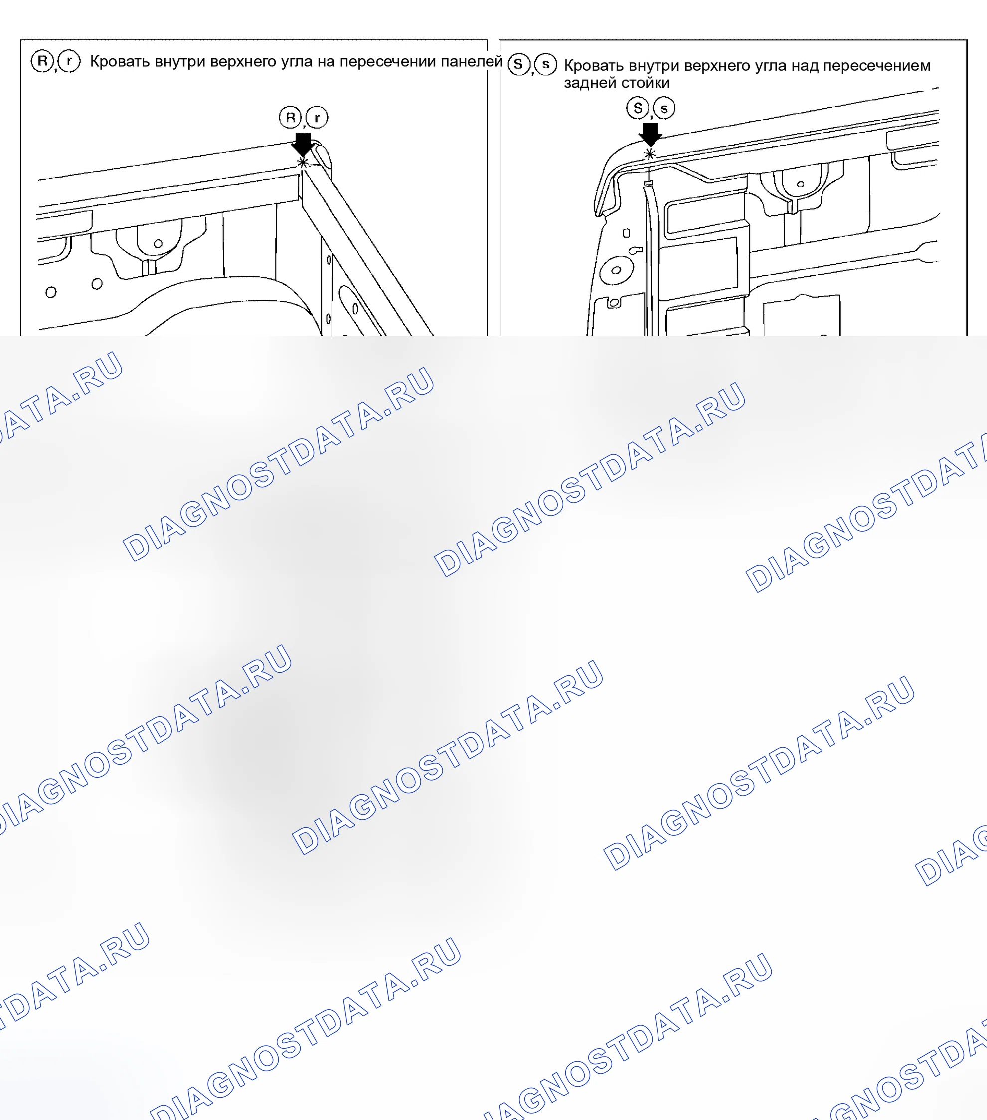 Рис. 246: Точки измерения. Honda Odyssey I