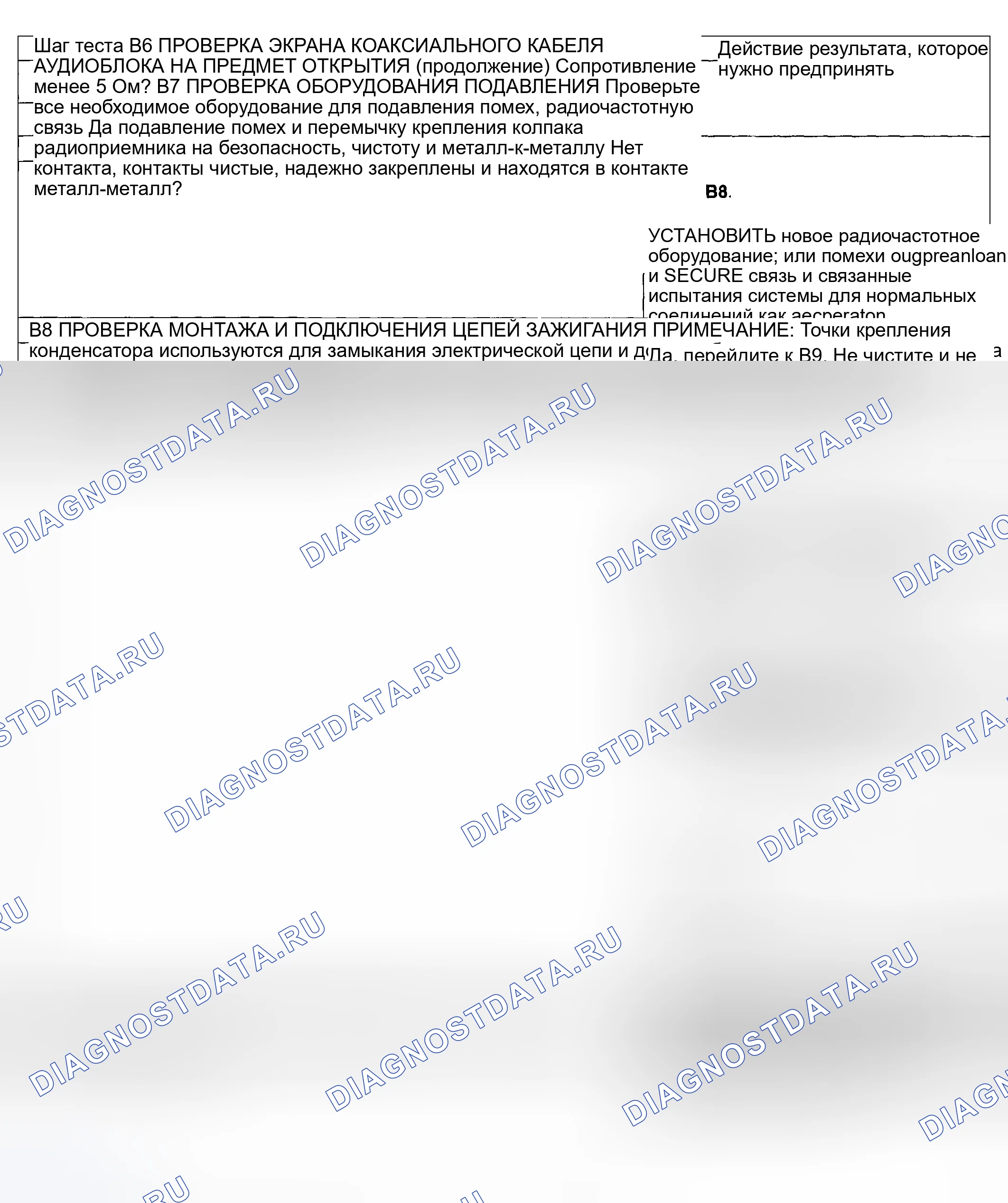 Рис. 49. Hyundai ix20 I рестайлинг