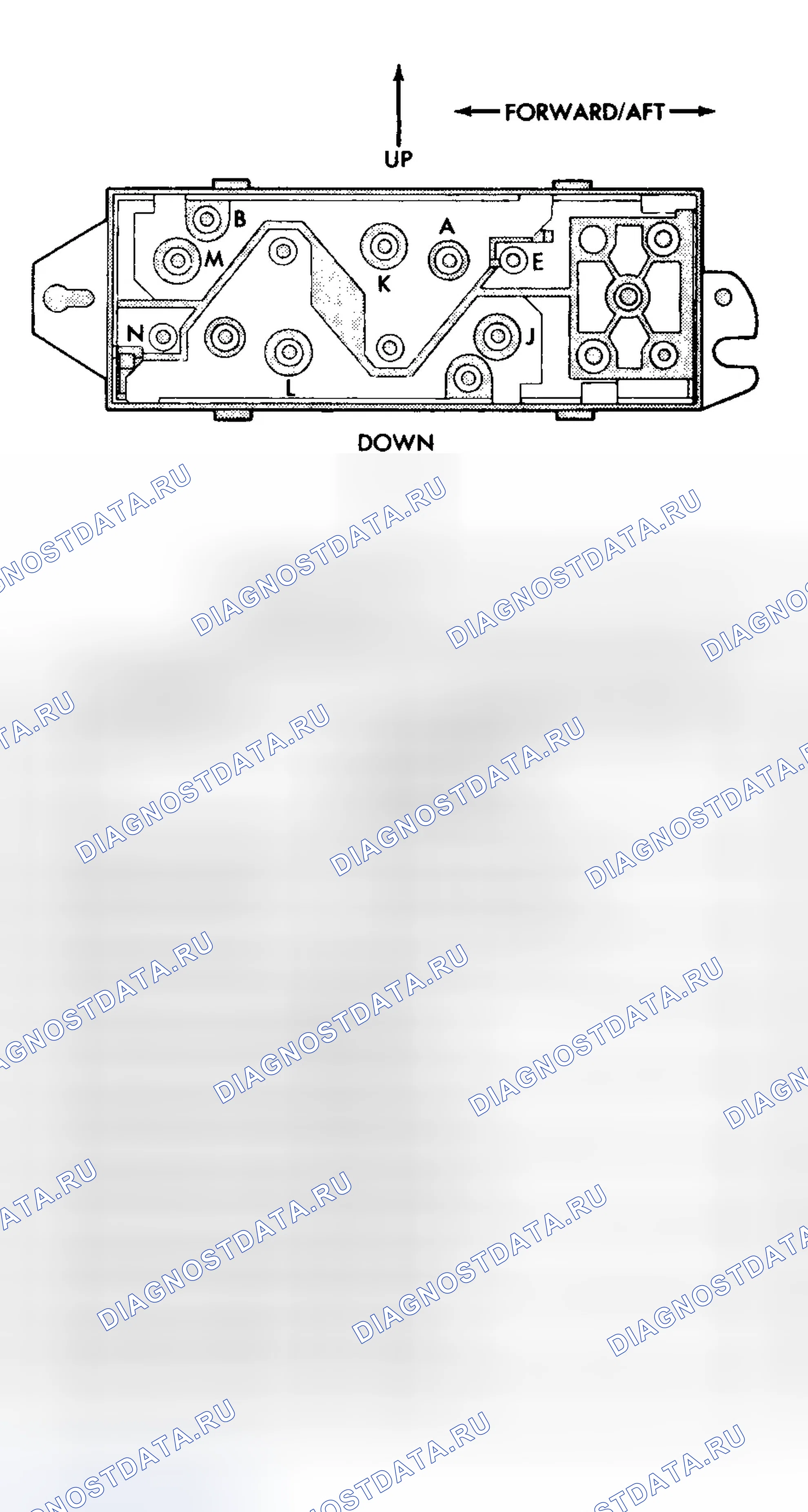 Рис. 15. Dodge Spirit I