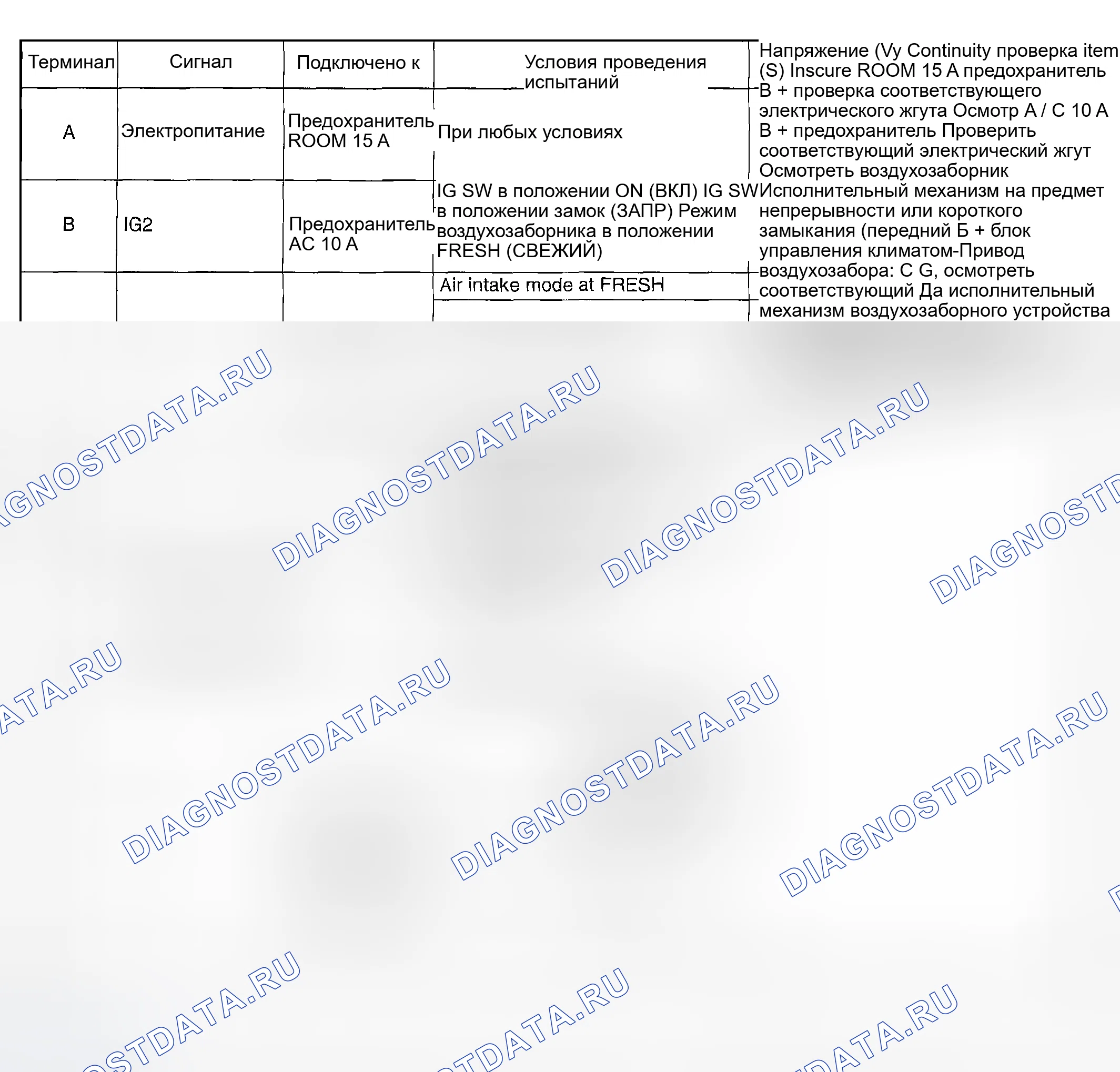 Рис. 52. Mazda MPV II рестайлинг
