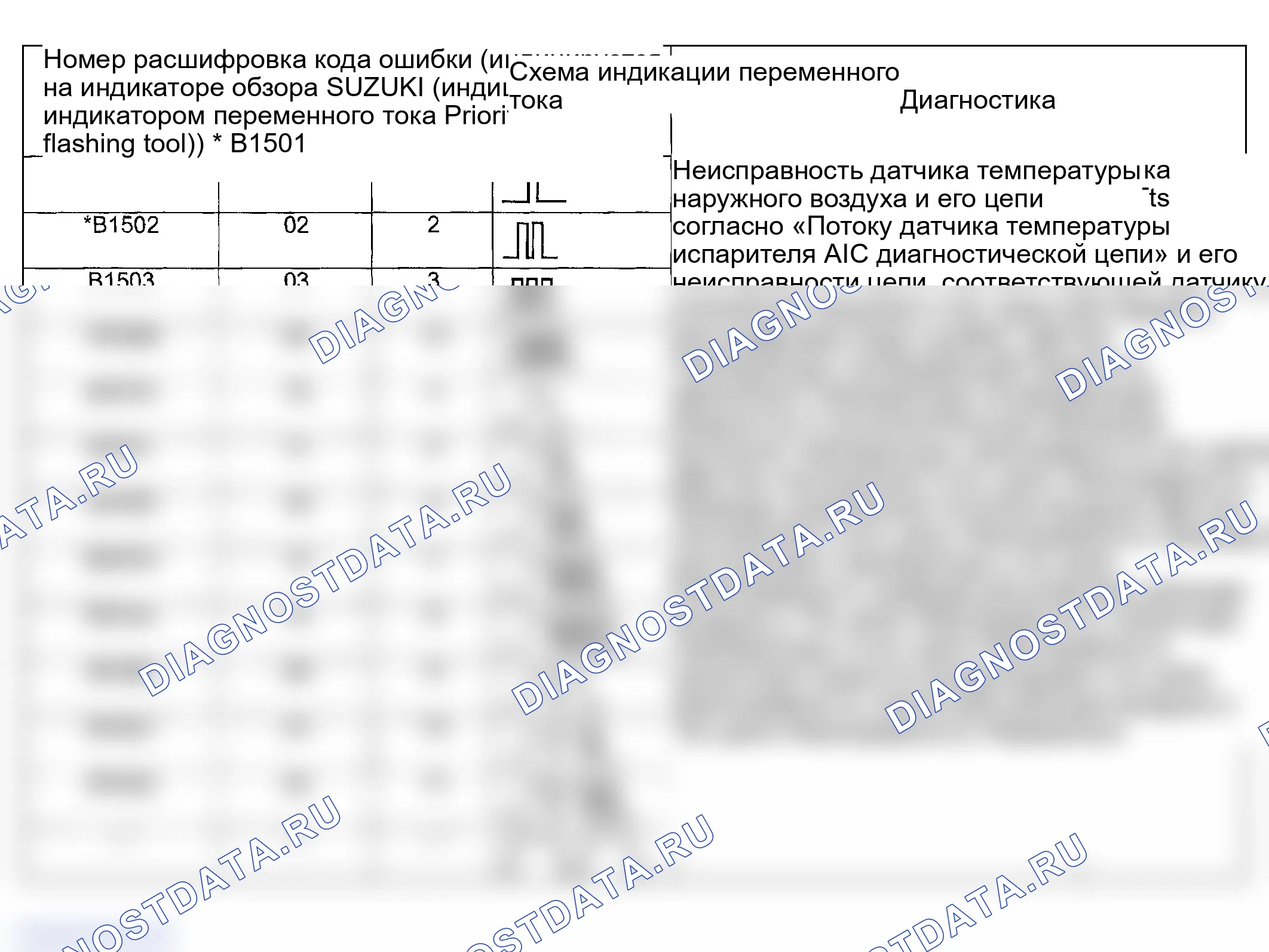 Рис. 103. Suzuki Grand Vitara I рестайлинг