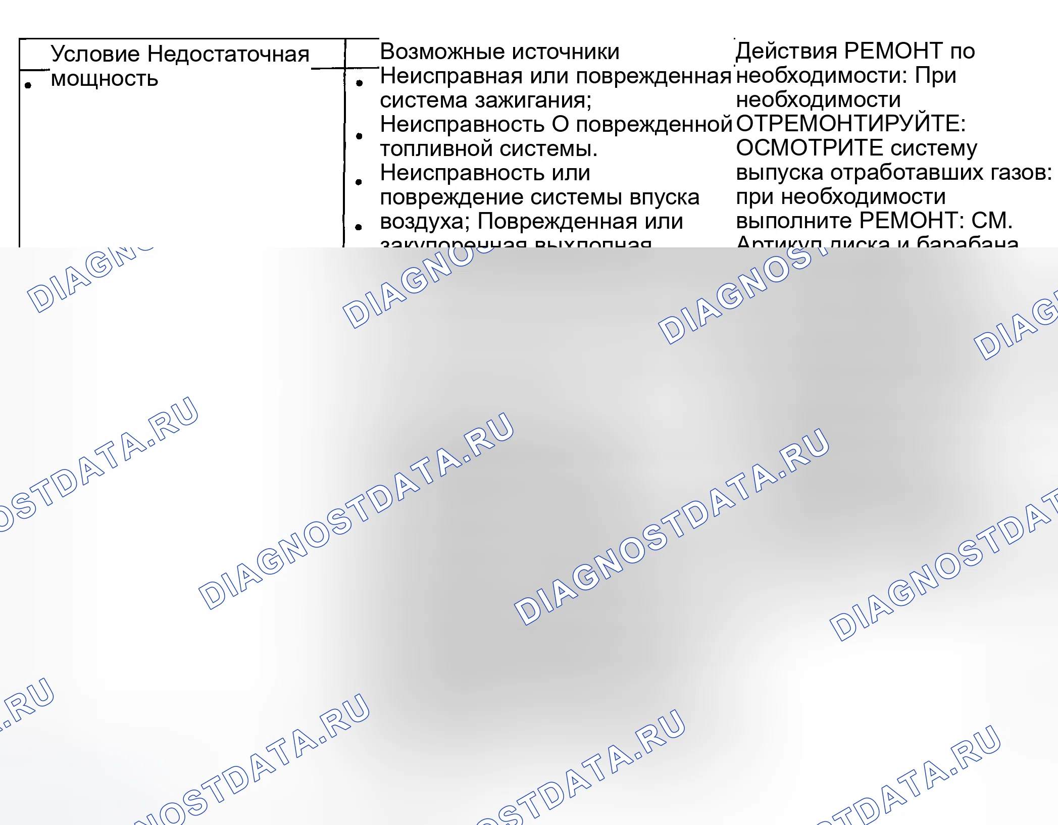 Рис. 898. Hyundai Pony I