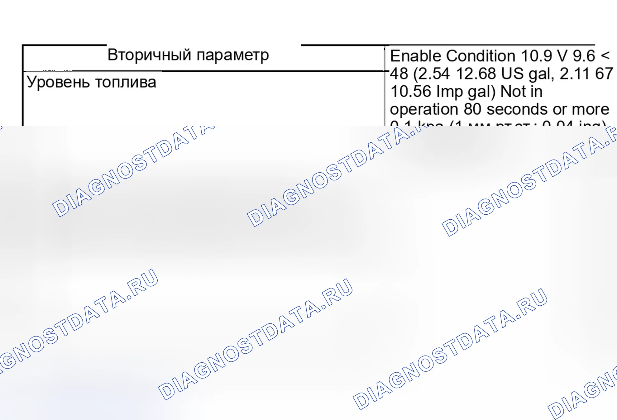 Рис. 1473: УСЛОВИЕ ВКЛЮЧЕНИЯ. Hyundai Creta II