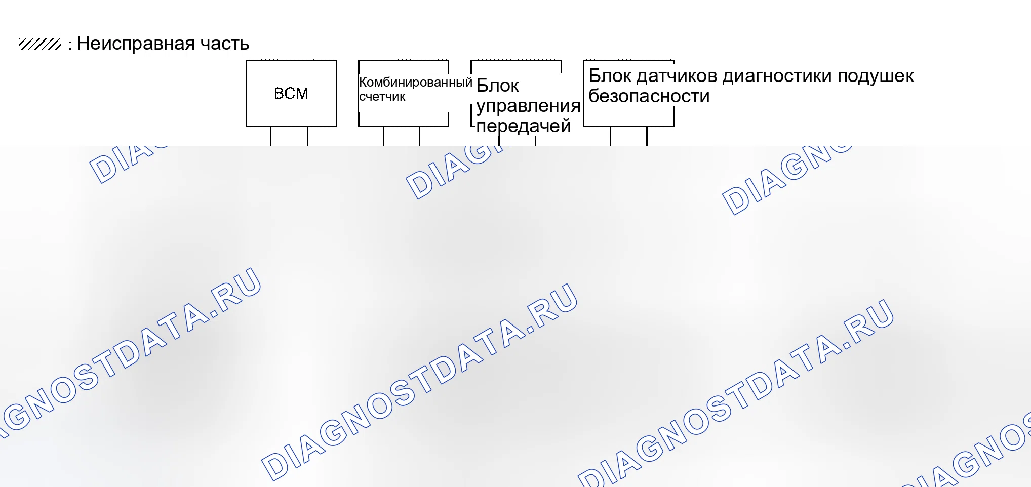 Рис. 188. Honda Lagreat I