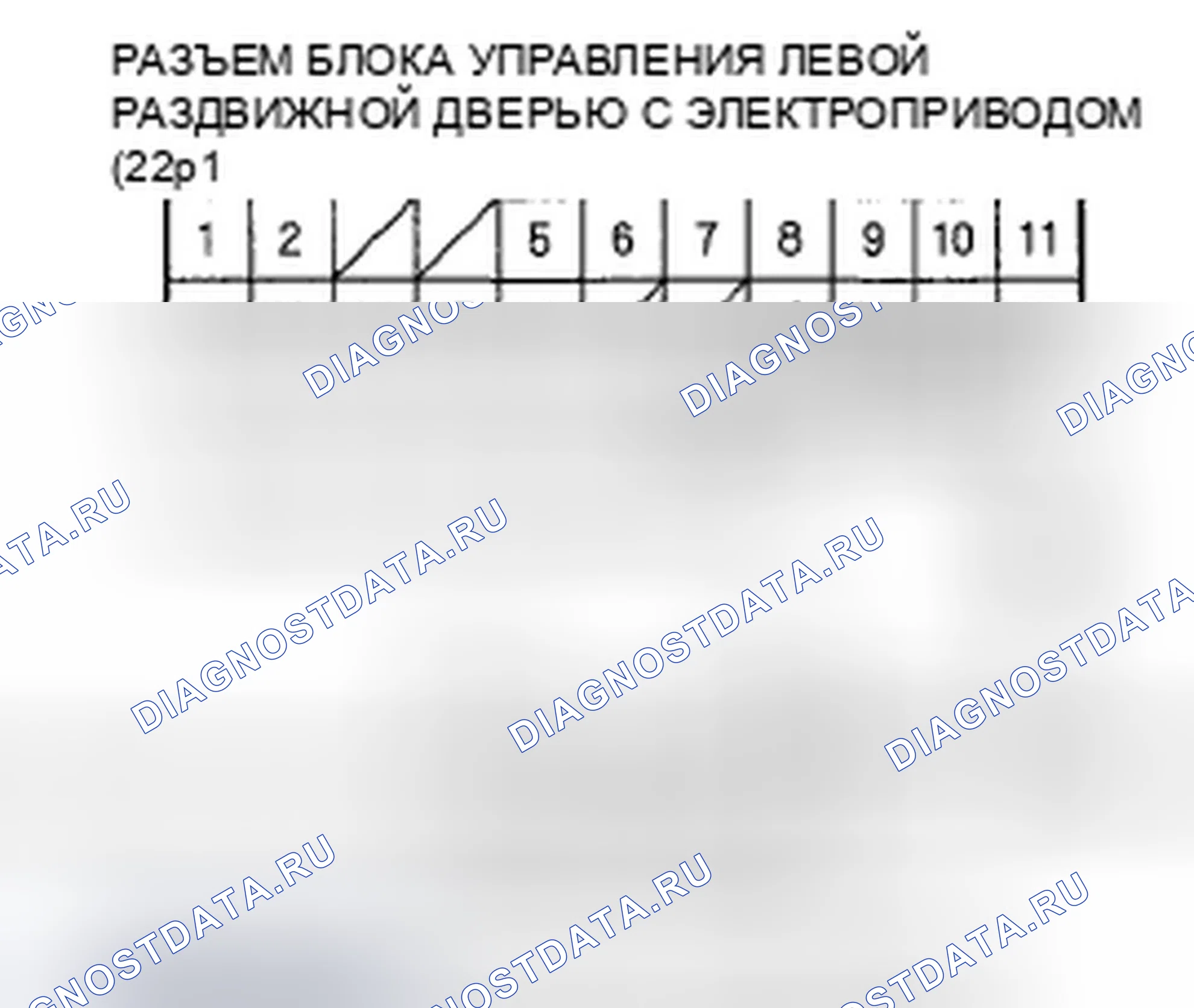 Рис. 227. Honda Odyssey IV