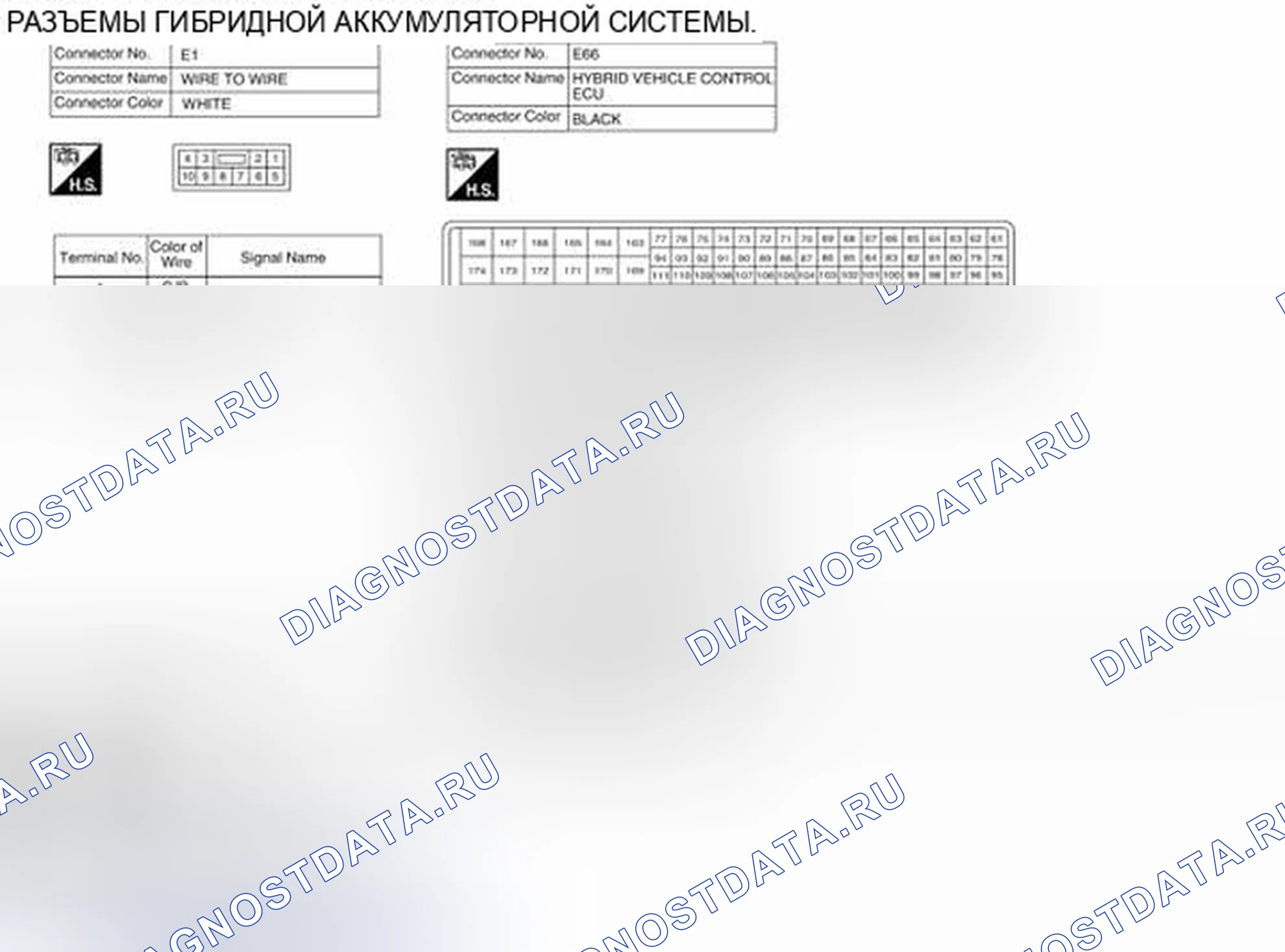 Рис. 442. Nissan Altima L32 рестайлинг