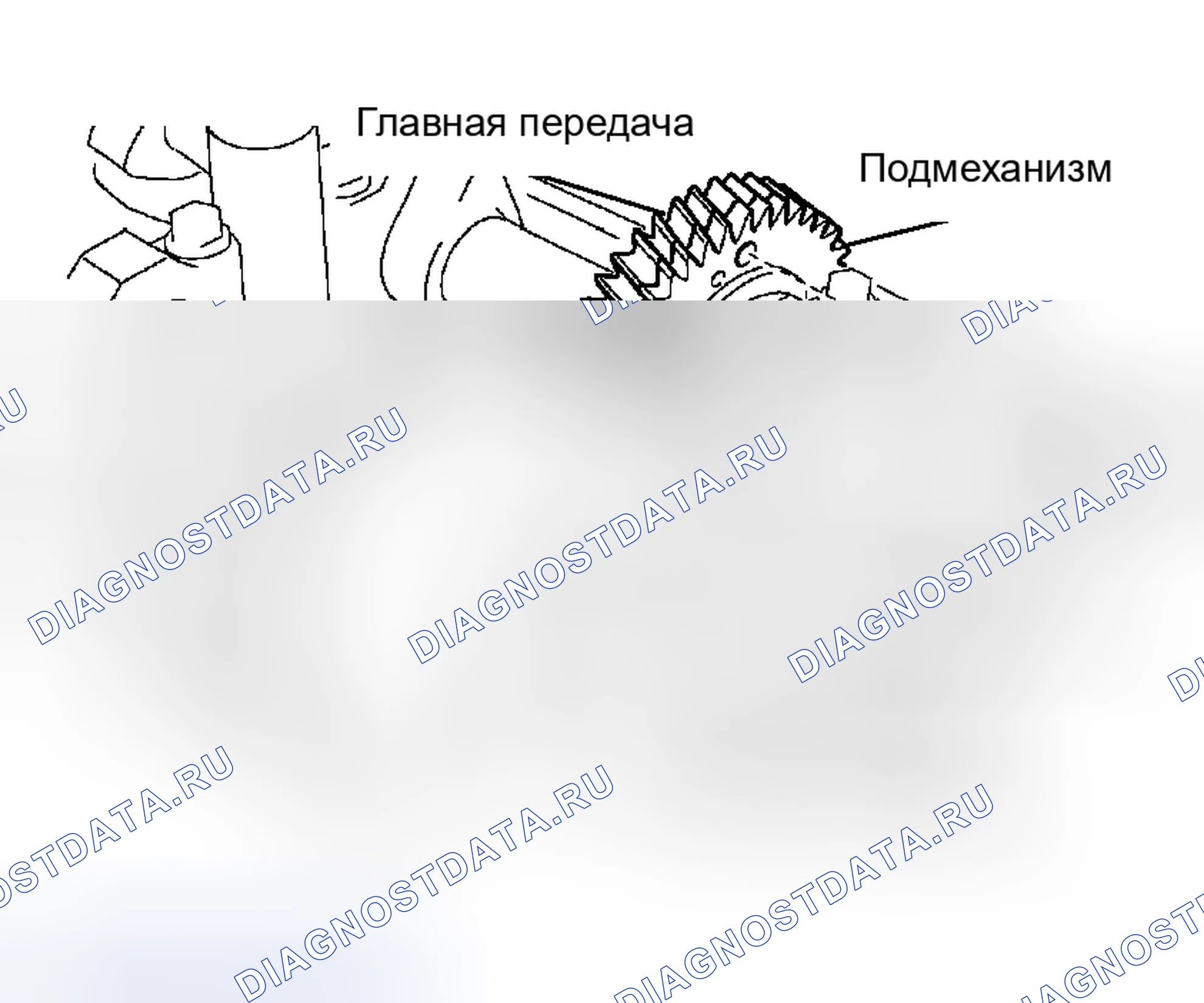 Рис. 235. Lexus RX II