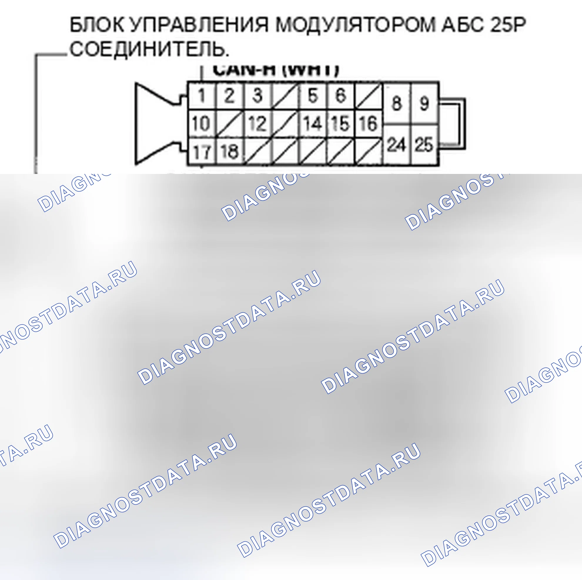 Рис. 15: расшифровка кода ошибки 86-24: Связь F-CAN с неисправностью двигателя; расшифровка кода ошибки 86-25: Связь F-CAN с двигателем M. Honda Civic VIII рестайлинг