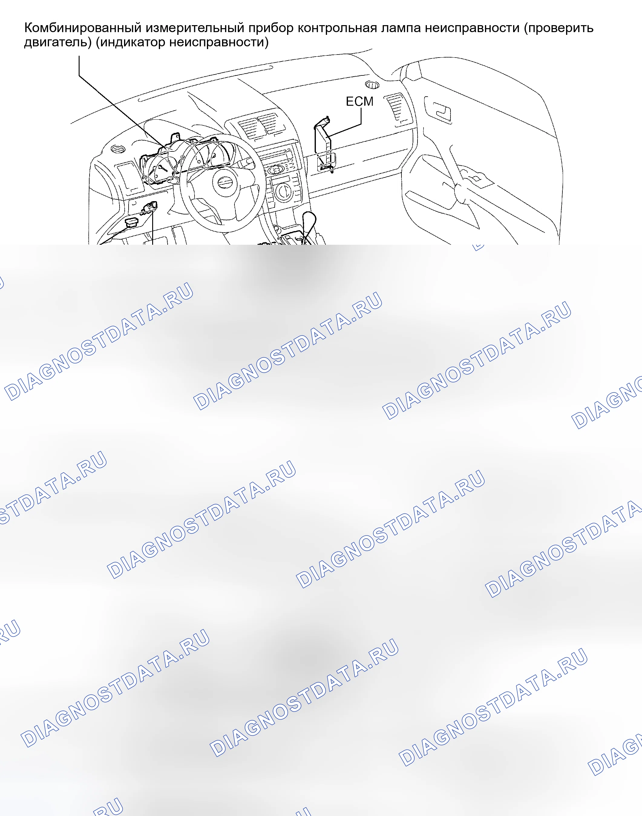 Рис. 152: РАСПОЛОЖЕНИЕ. Kia Sorento I