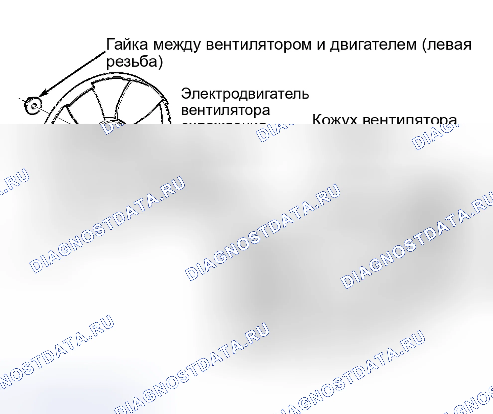 Рис. 40. Kia Rio I рестайлинг