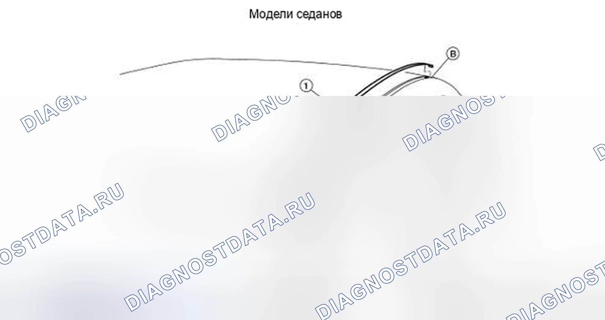 Рис. 55. Honda UR-V I
