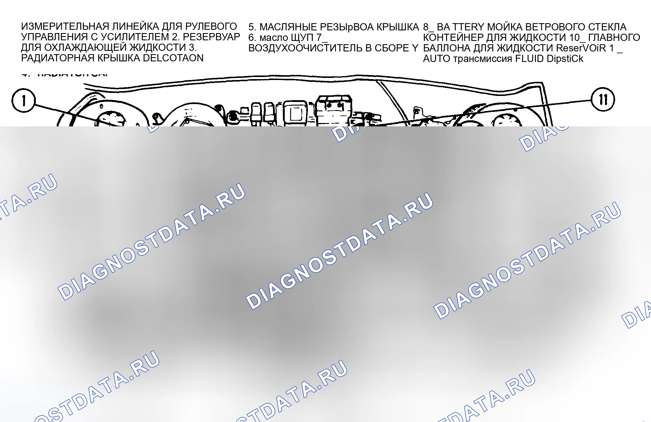 Рис. 7. Hyundai Staria I