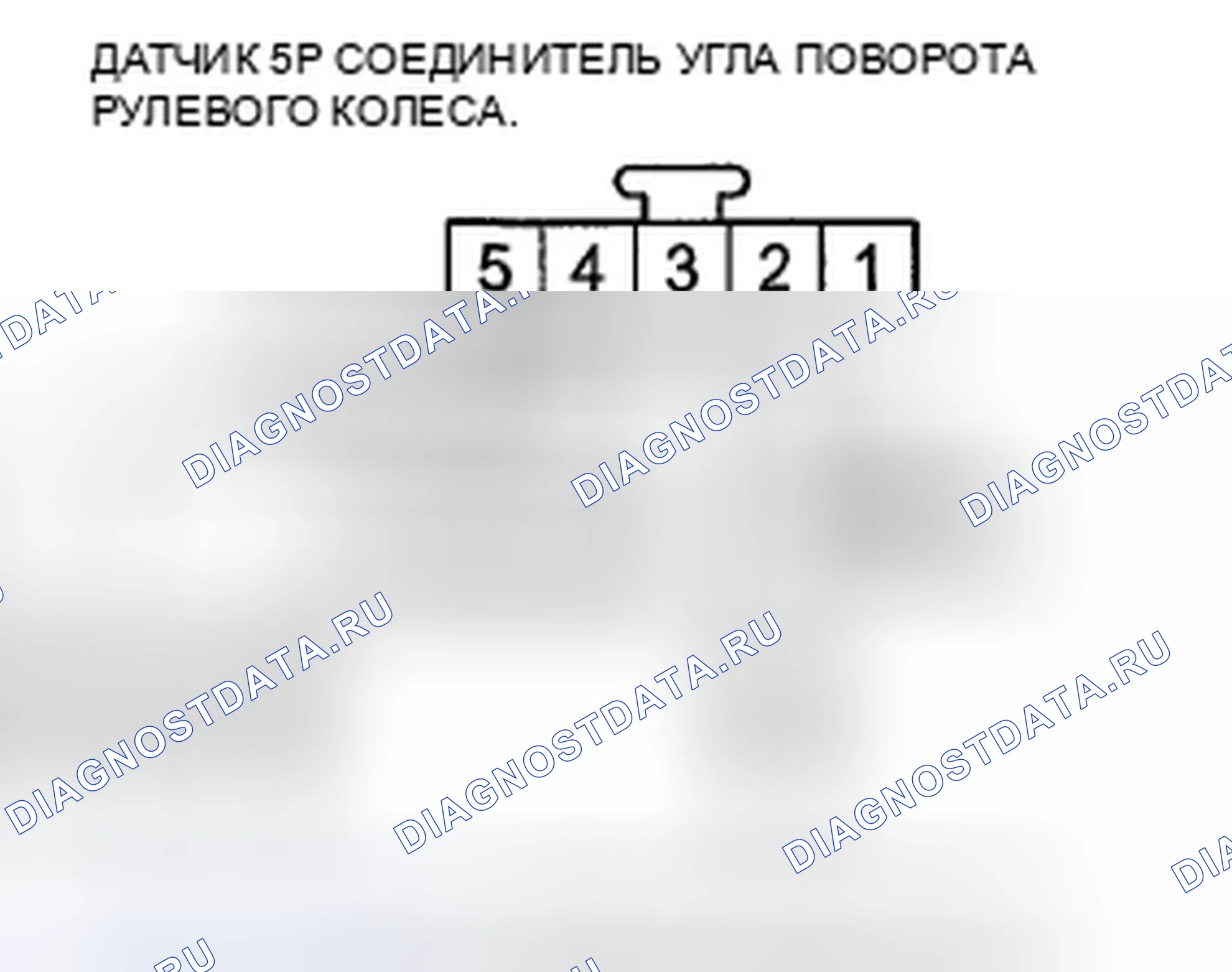 Рис. 19: расшифровка кода ошибки 27-12: Заедание датчика угла поворота. Honda Crosstour I