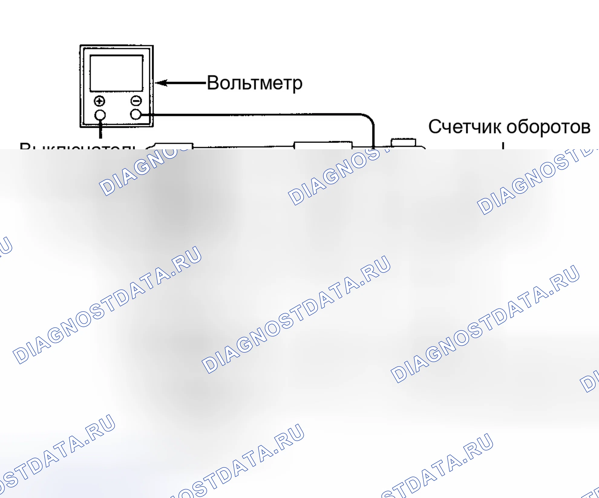 Рис. 15: ИСПЫТАНИЕ БЕЗ НАГРУЗКИ. Geely Coolray I