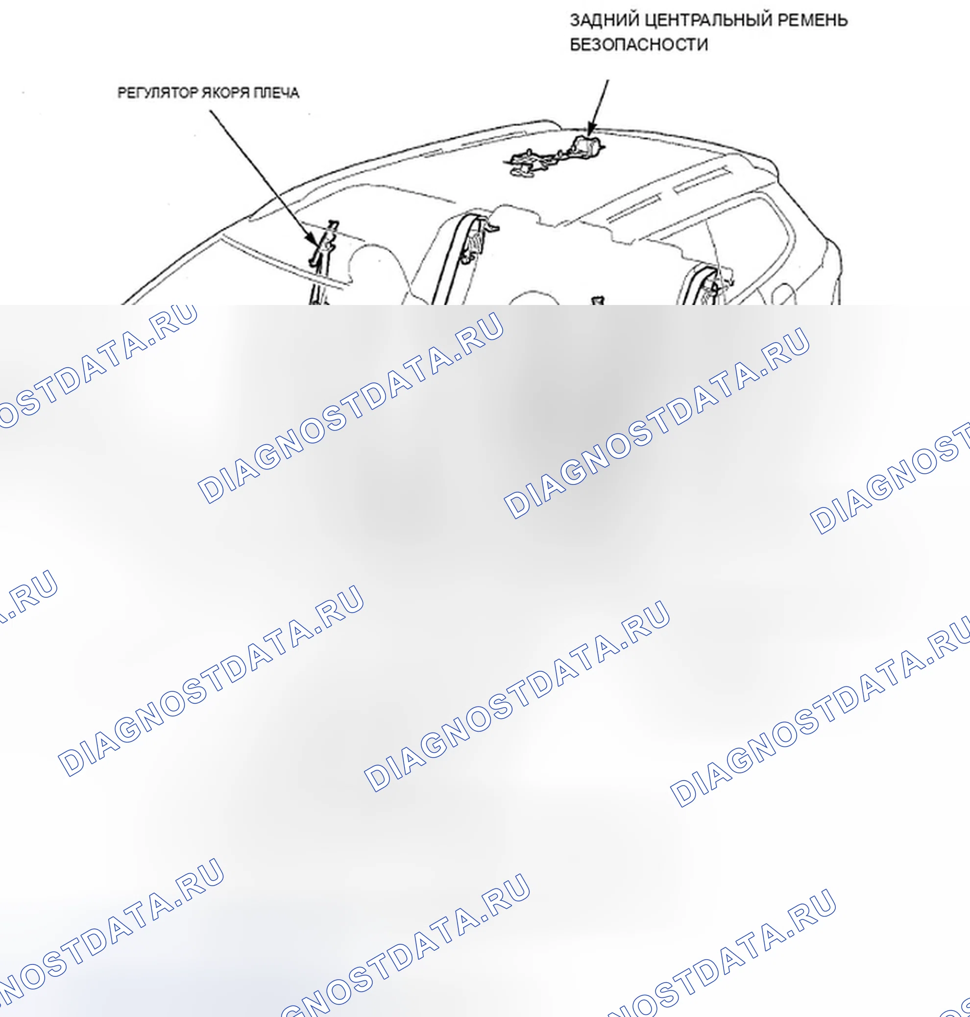 Рис. 24: Индекс расположения компонентов - Sport Wagon. Acura TSX II
