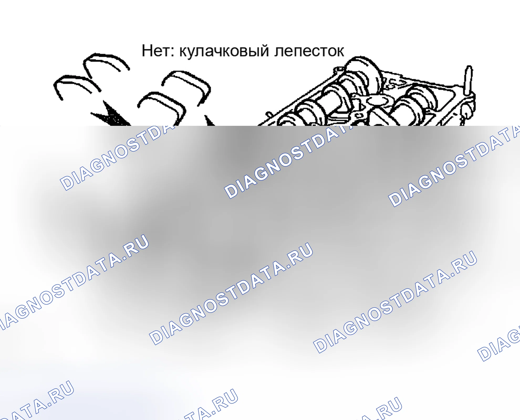 Рис. 161. Toyota RAV4 II
