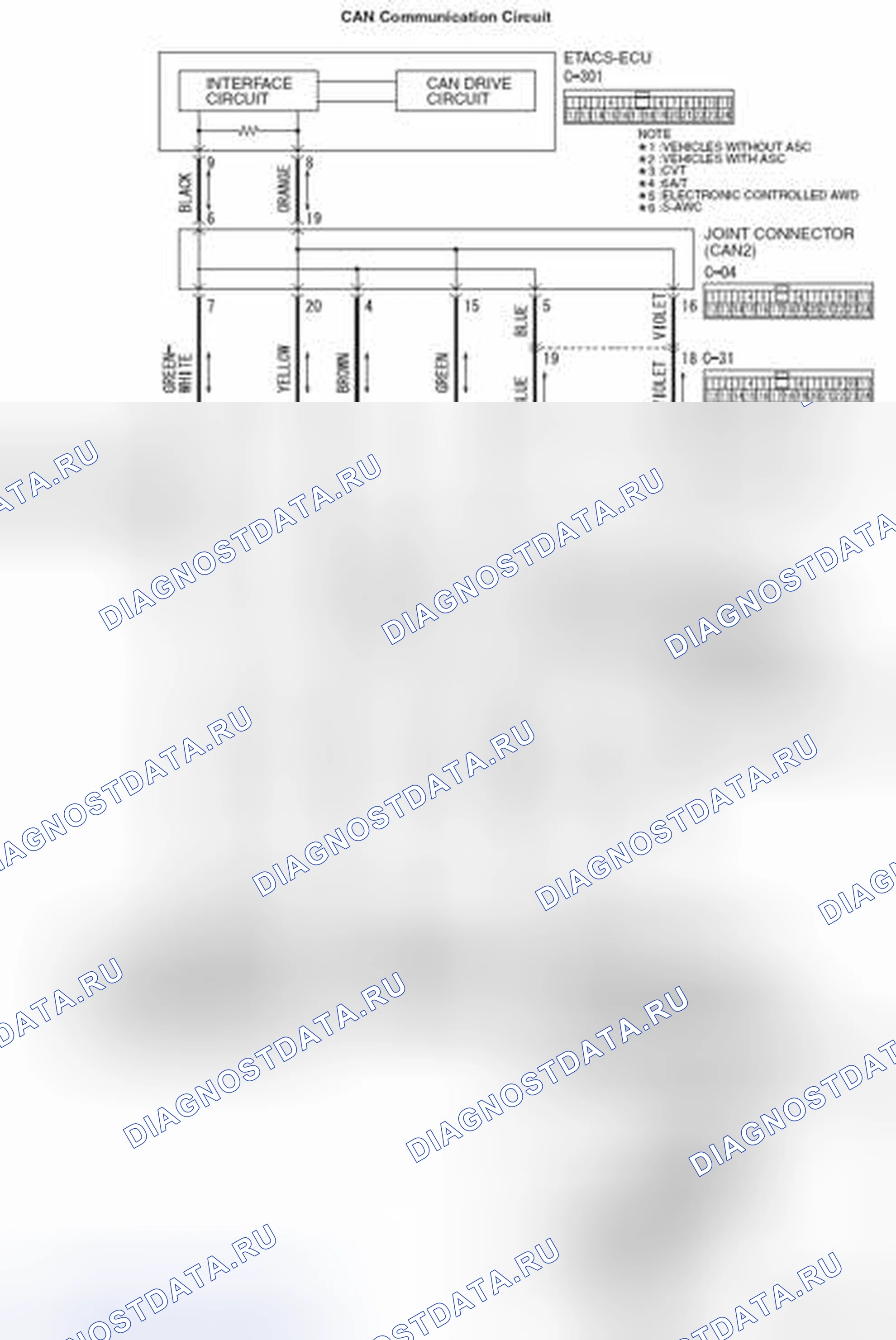Рис. 133. Honda e:NP1 I