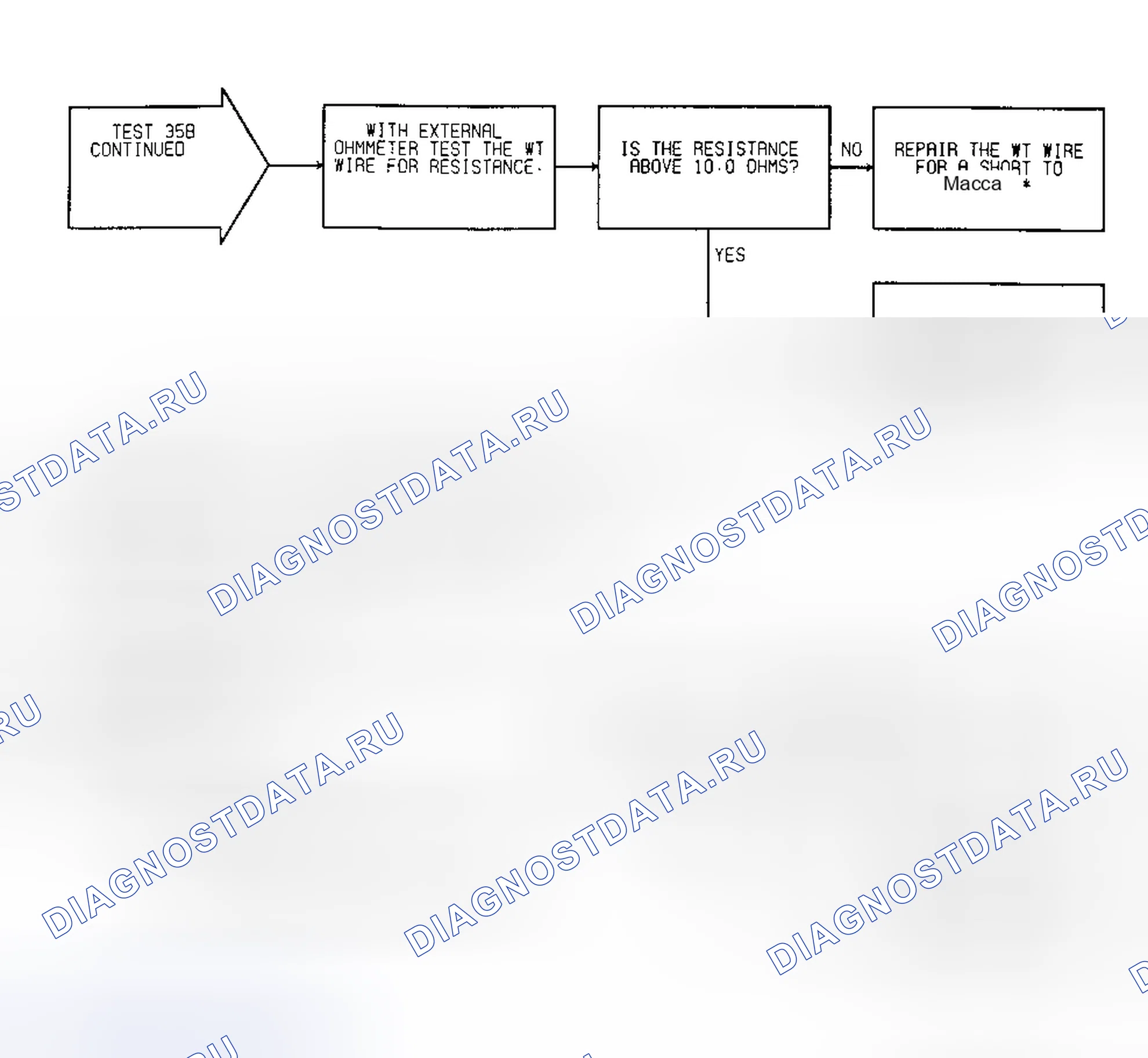 Рис. 283. Dodge Caravan II