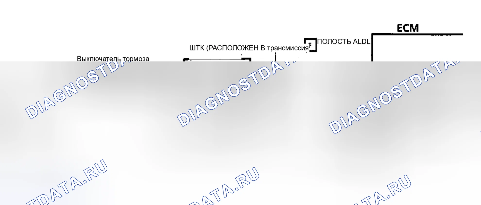 Рис. 41: Code 27 or 28: передача выключатель Ckts Diag (3.3L N кузов W/125-C Trans). Pontiac Bonneville VIII
