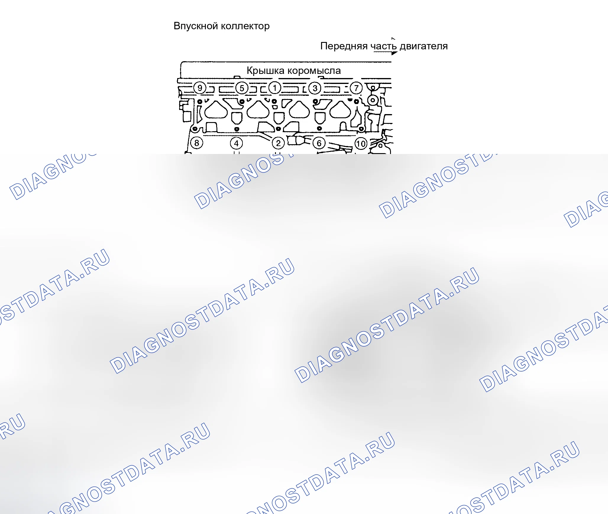 Рис. 37. Honda Odyssey (North America) I