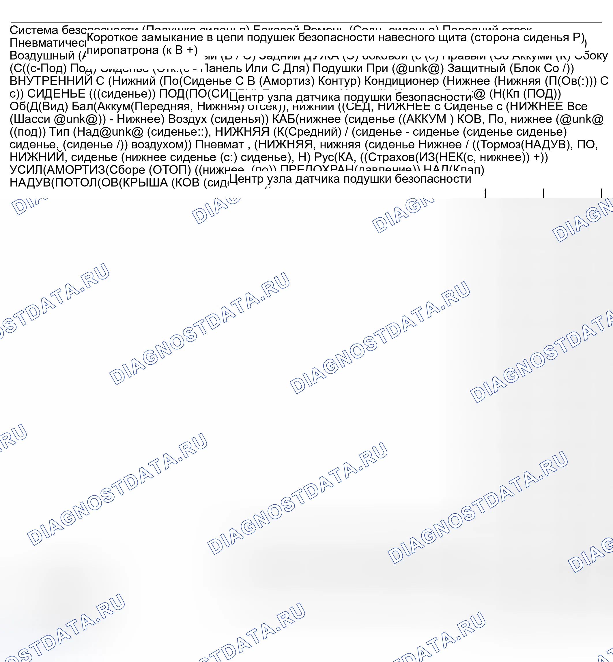 Рис. 19. Kia Sorento I