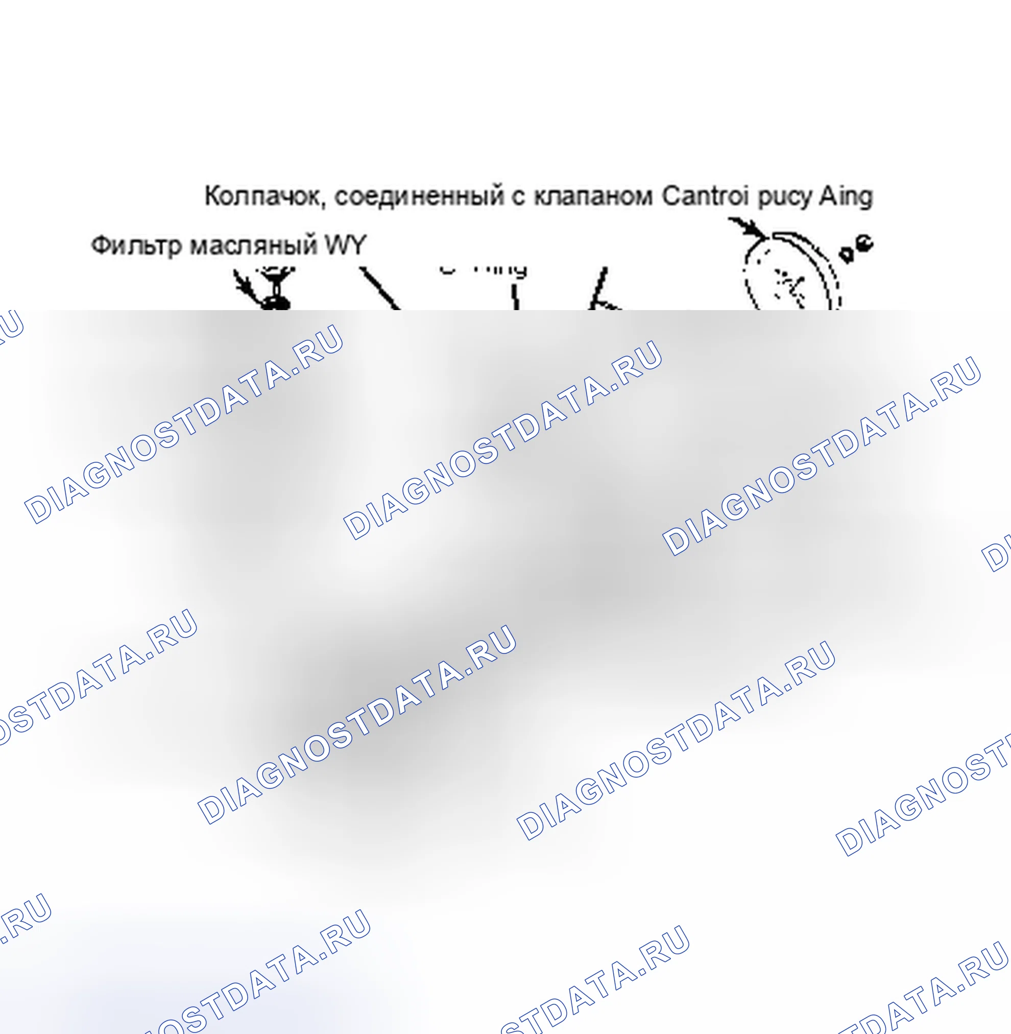 Рис. 3. Nissan Pulsar N13
