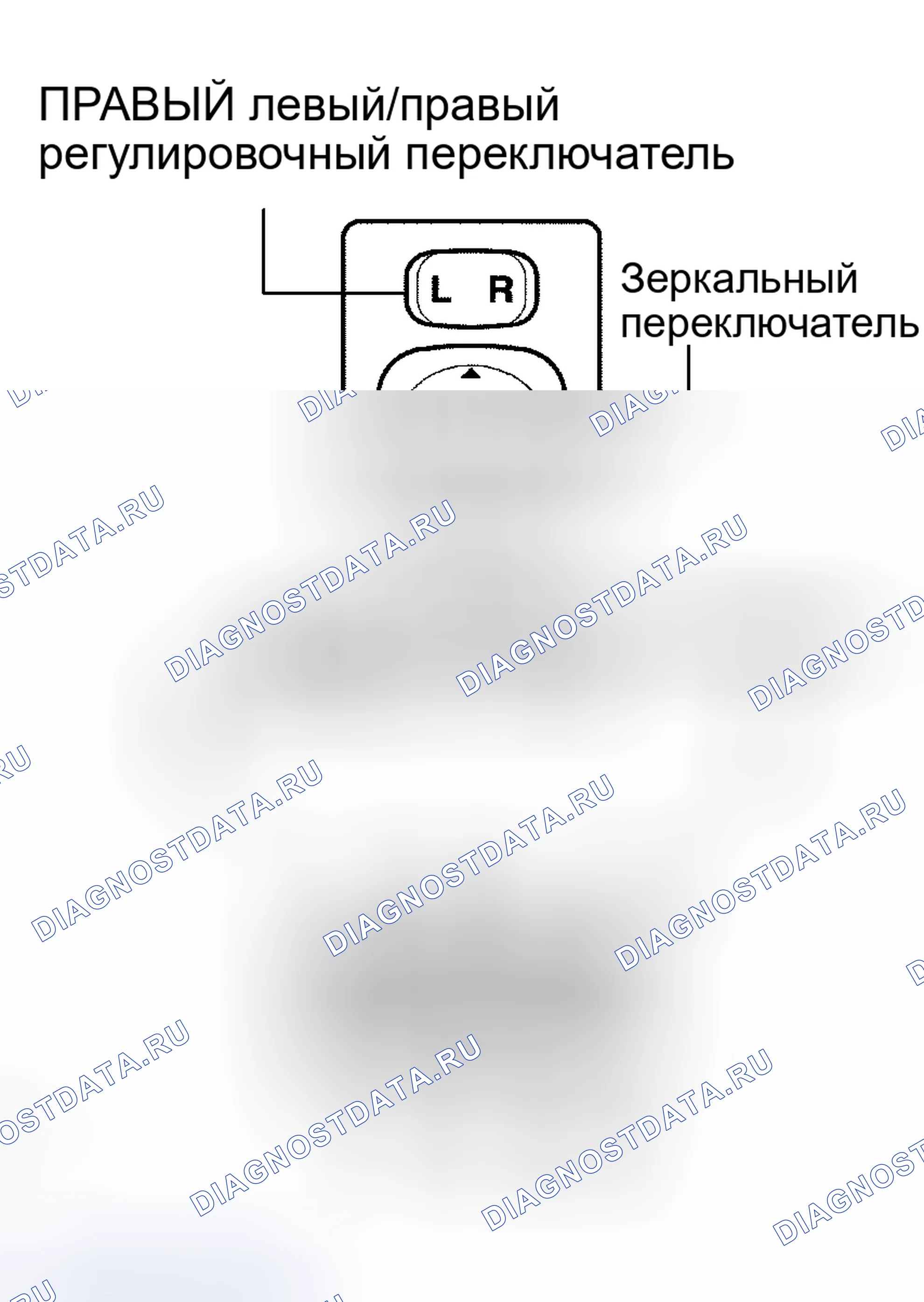 Рис. 22: ПРОВЕРКА обогрева стёкол. Kia Sorento I