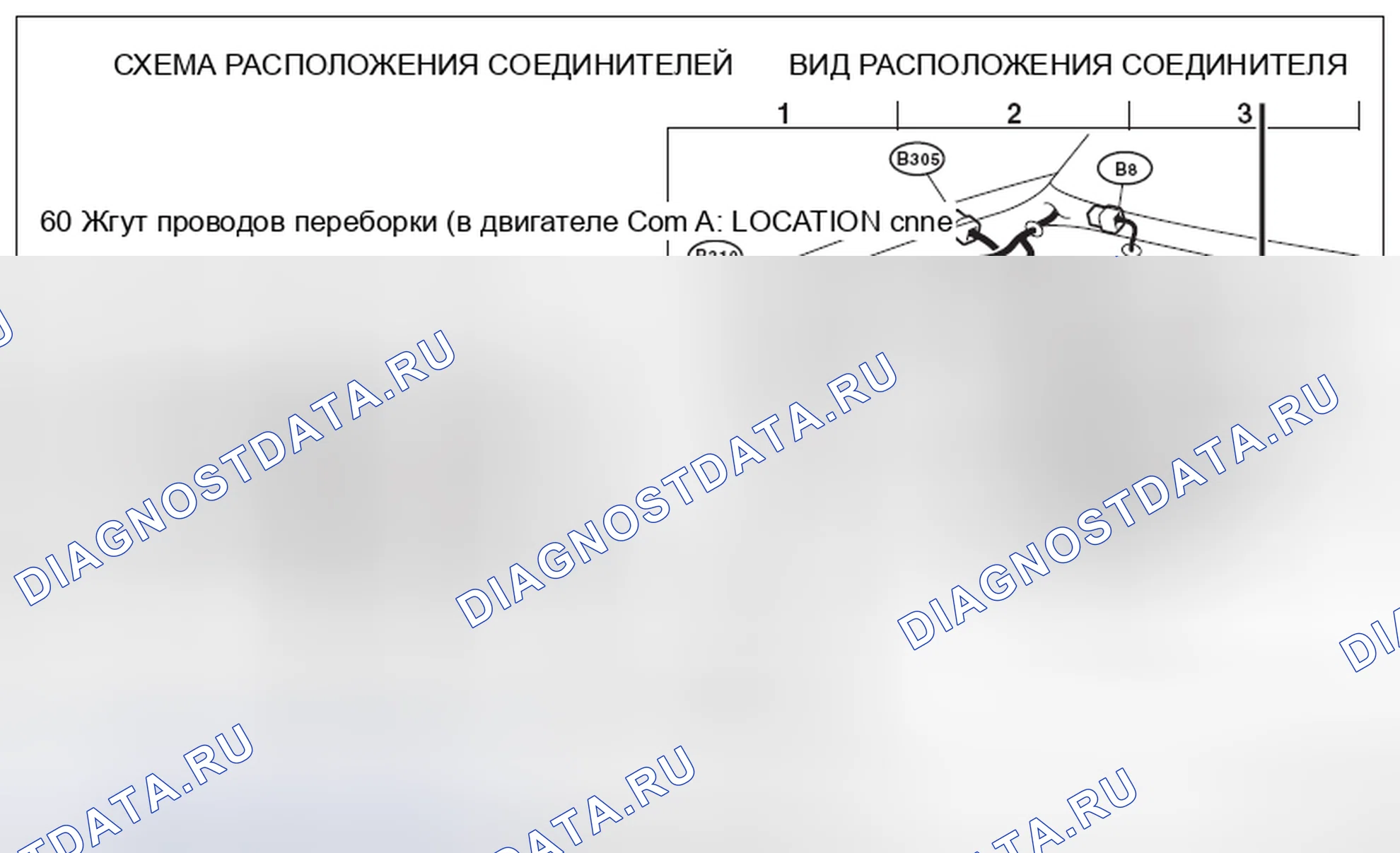 Рис. 8: РАСПОЛОЖЕНИЕ. Subaru Forester SJ