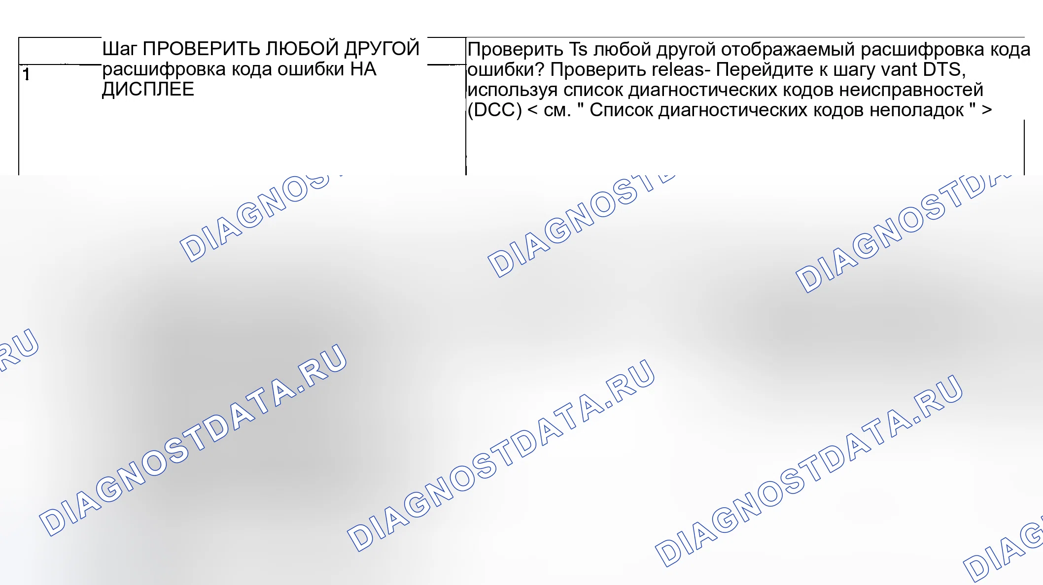 Рис. 253: ДИАГНОСТИЧЕСКАЯ ПРОЦЕДУРА. Subaru Outback BP