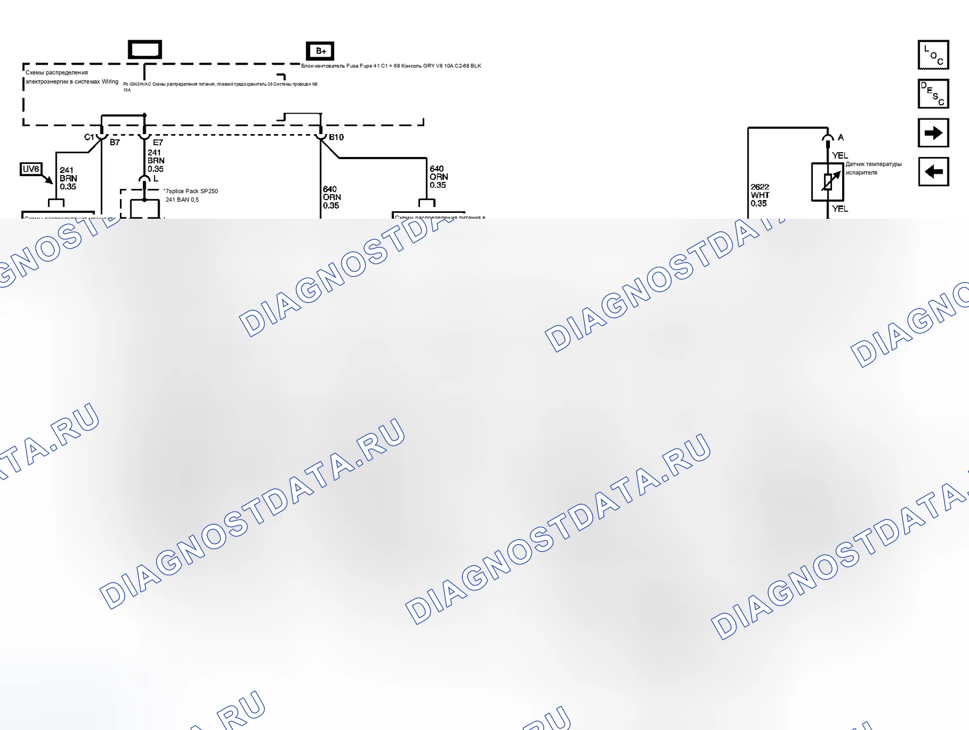 Рис. 5. Buick Rendezvous I