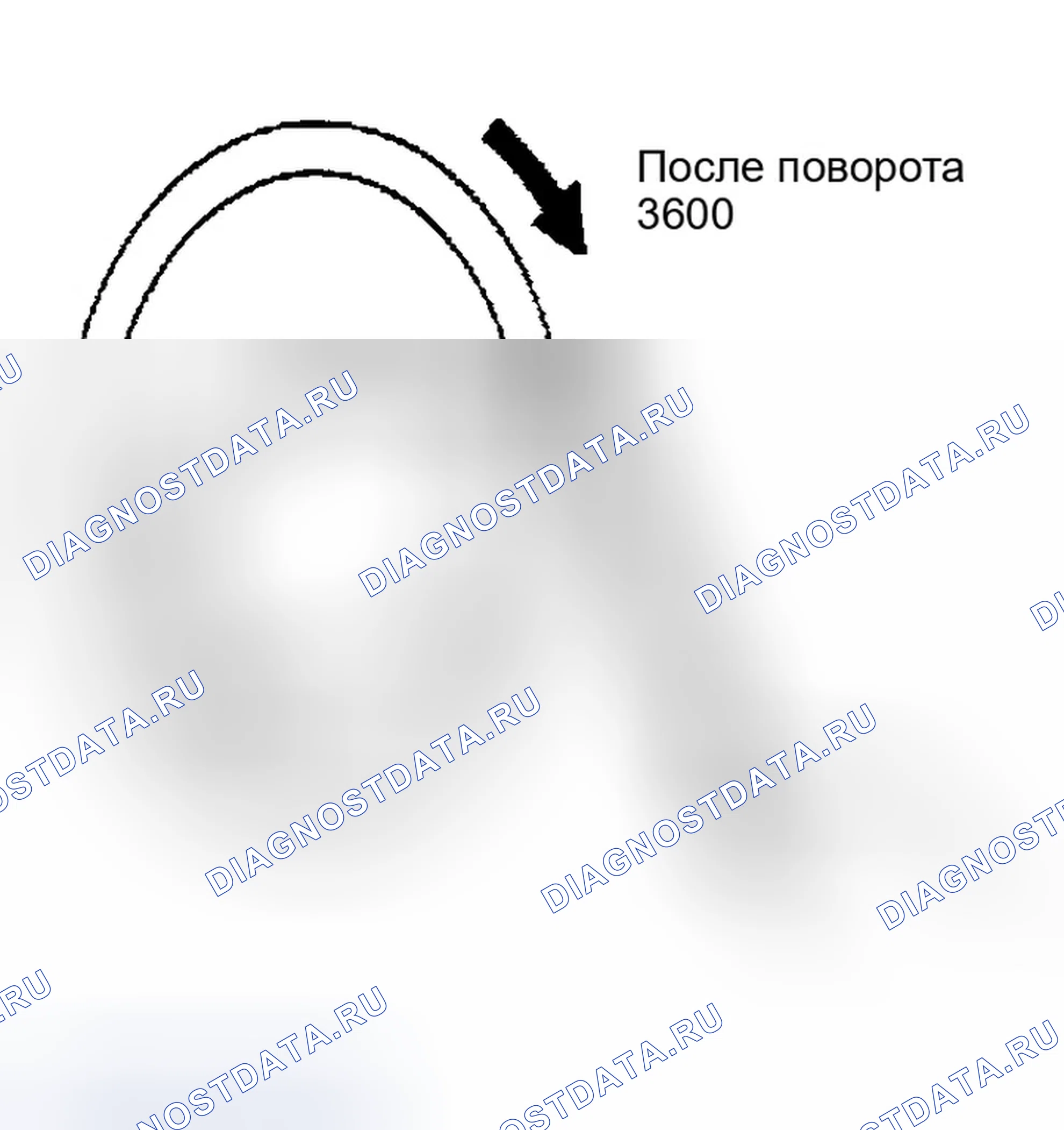 Рис. 256: ПРОВЕРКА СИЛЫ ПОВОРОТА РУЛЕВОГО КОЛЕСА. Infiniti G35 III