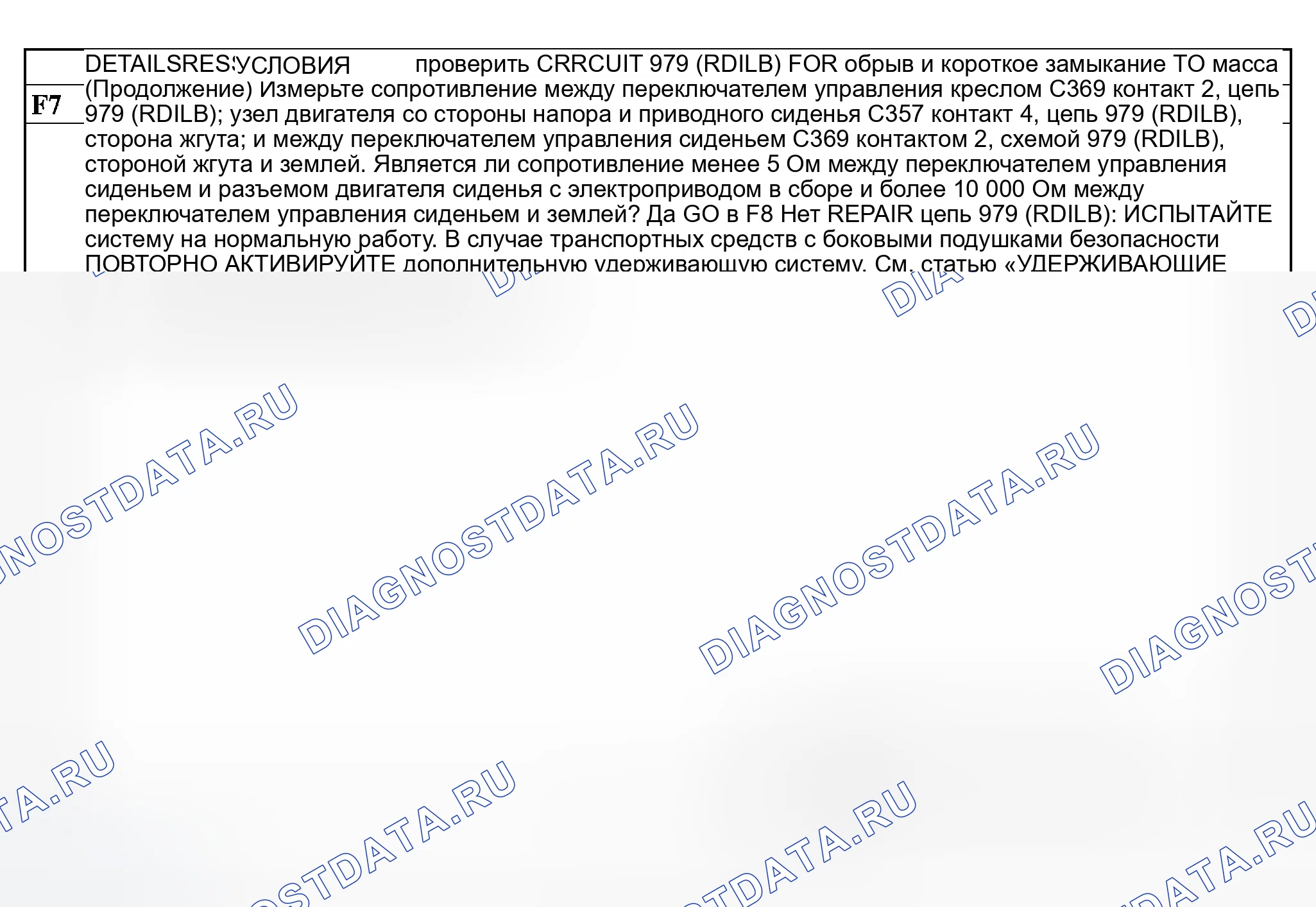 Рис. 17. Ford Explorer Sport Trac I