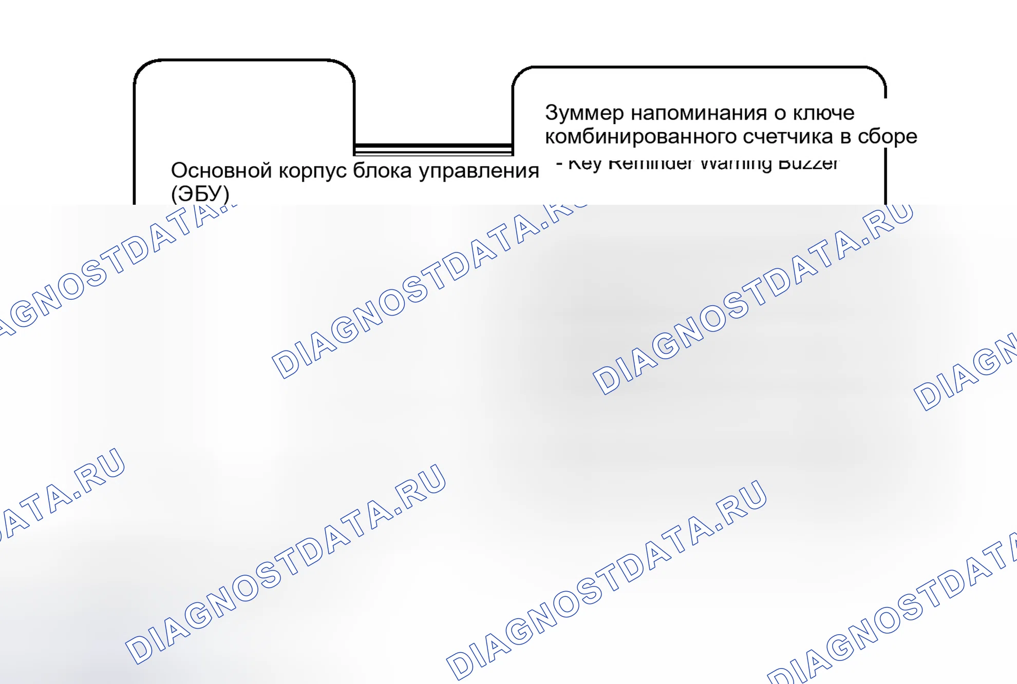 Рис. 299: СХЕМА СИСТЕМЫ. Toyota Sienna III