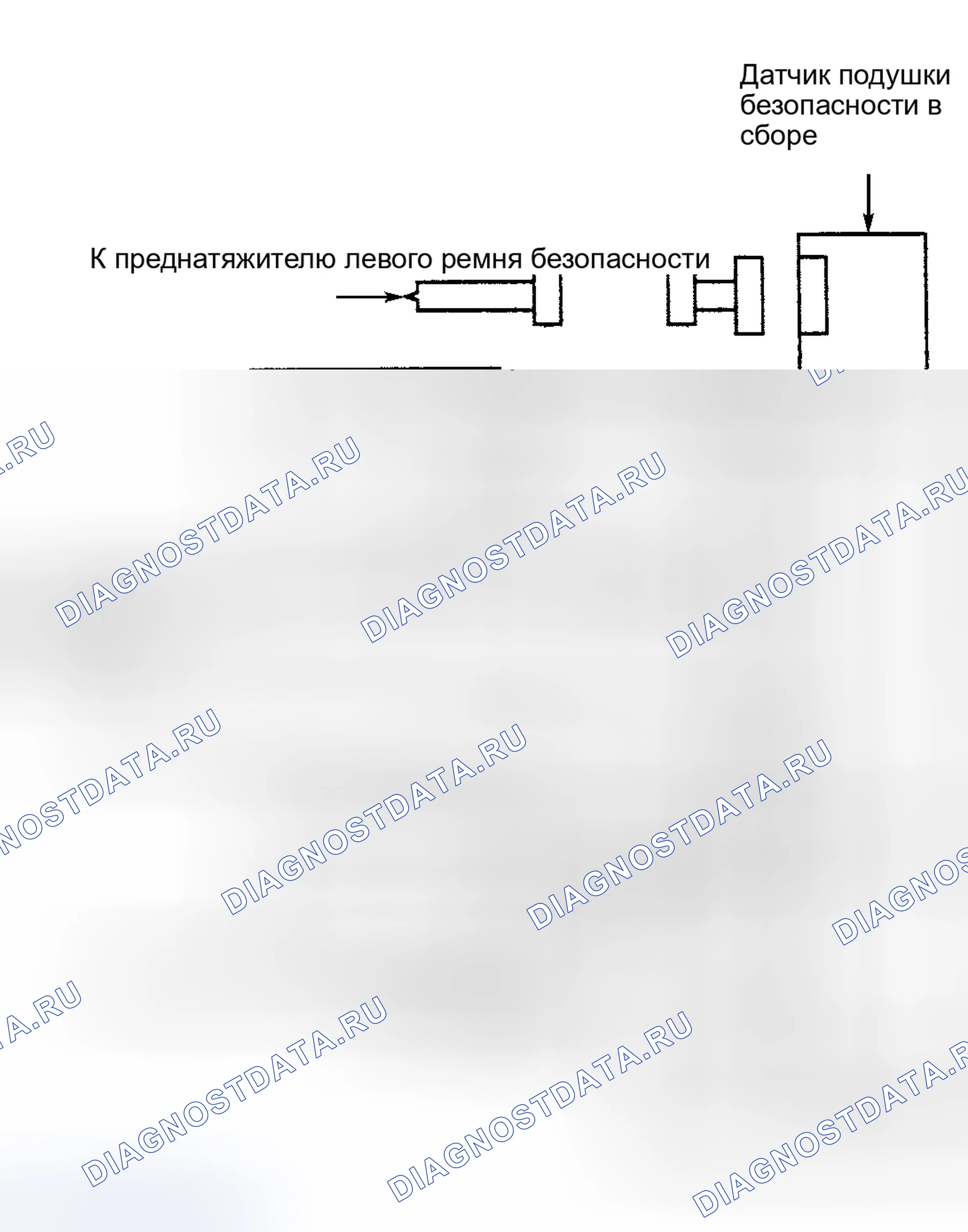 Рис. 3. Toyota Sienna I