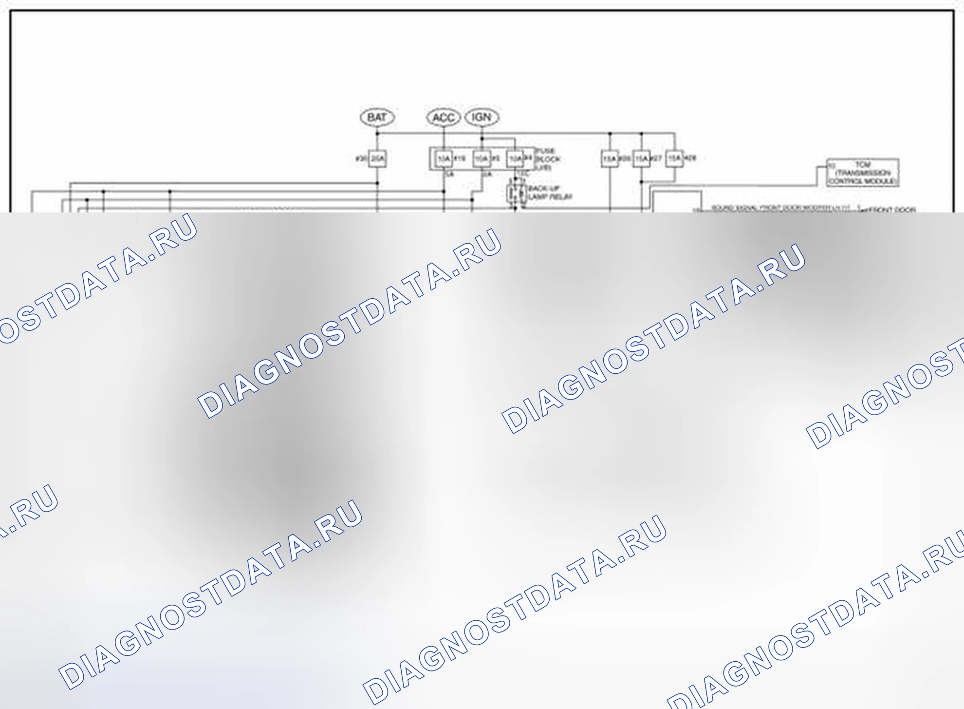 Рис. 104: СИСТЕМА MULTI Av: принципиальная схема. Nissan Quest IV