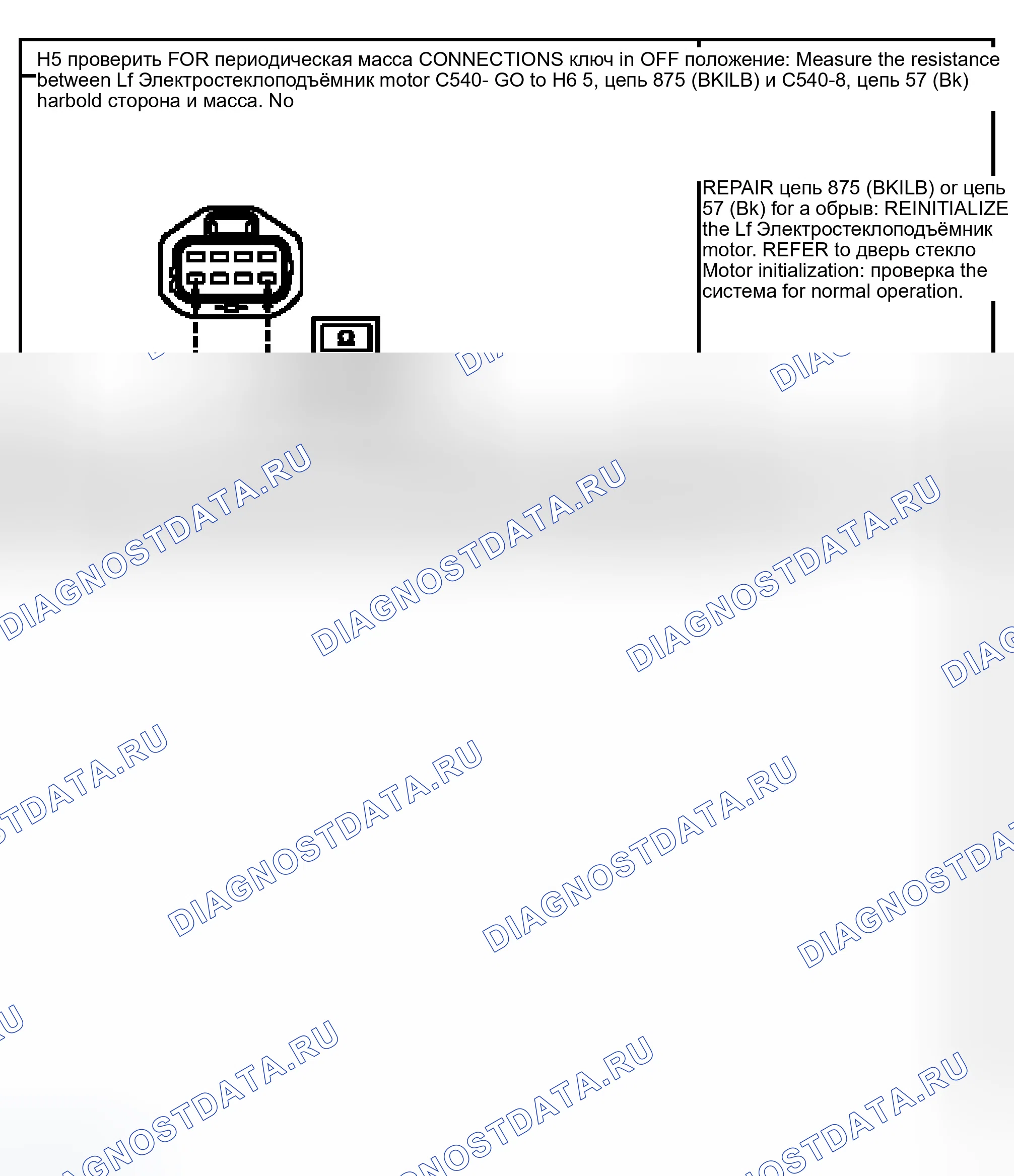 Рис. 16. Ford Expedition II