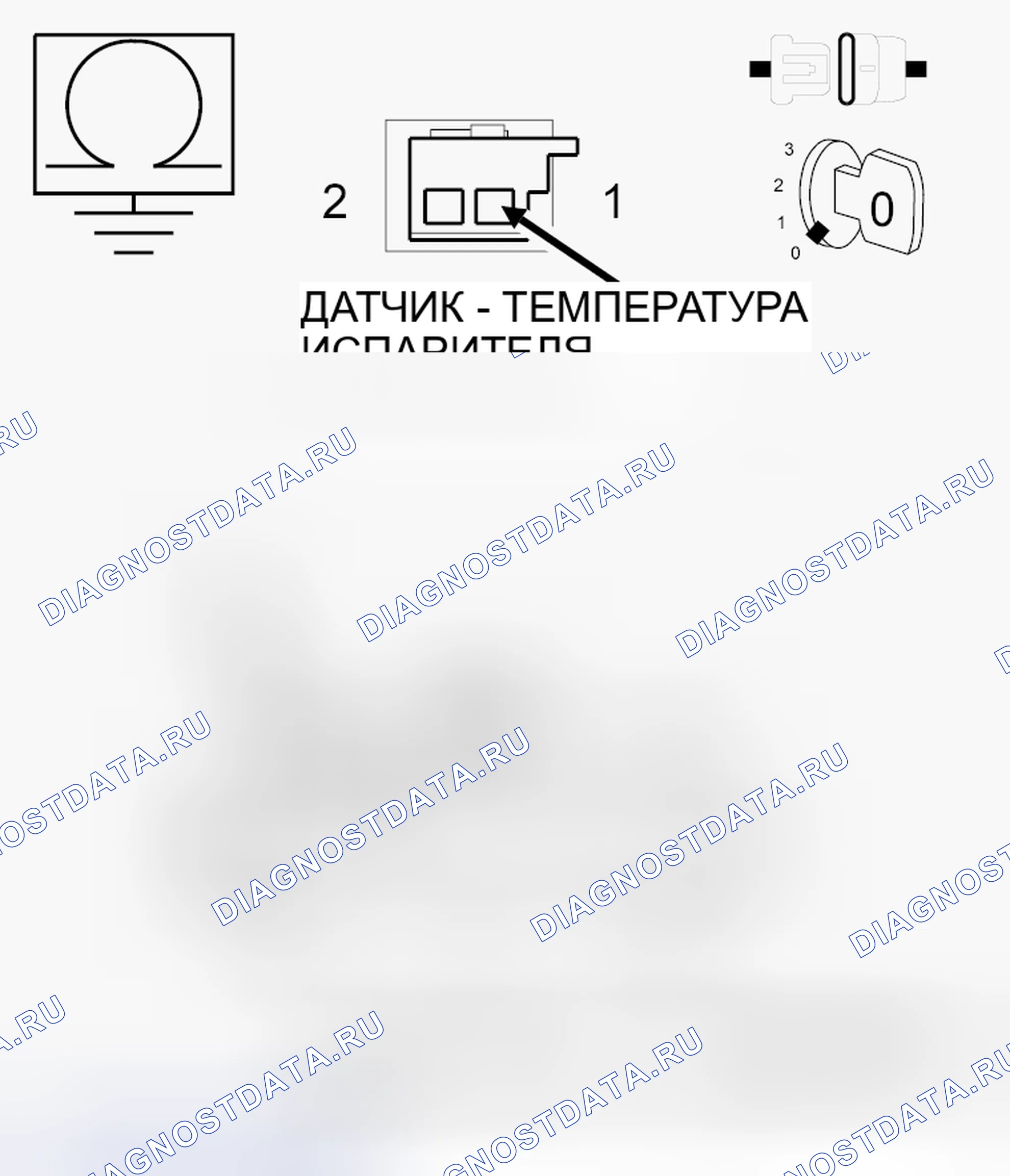 Рис. 12: ДИАГНОСТИЧЕСКИЙ ТЕСТ. Dodge Grand Caravan V