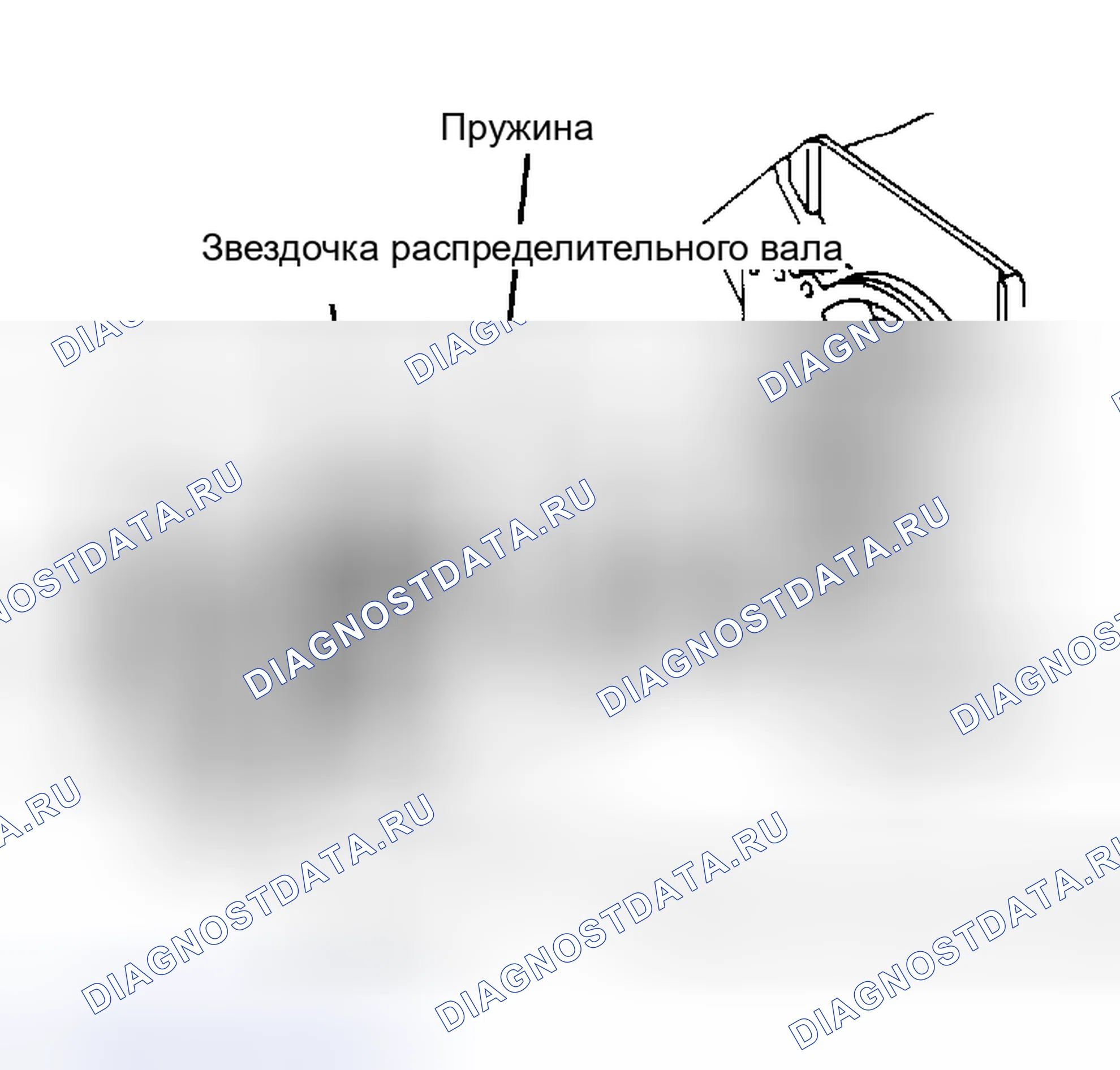 Рис. 27: Разнесенный вид цепи синхронизации в сборе. Pontiac Grand Prix IV