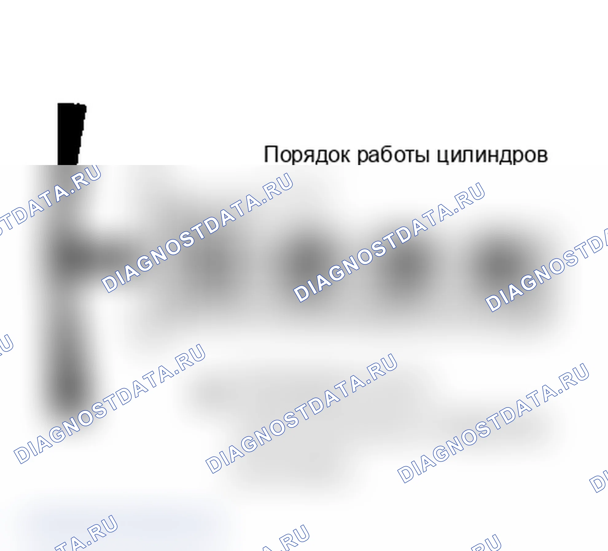 Рис. 1: Порядок работы дизеля 1.8L. Chevrolet Chevette I