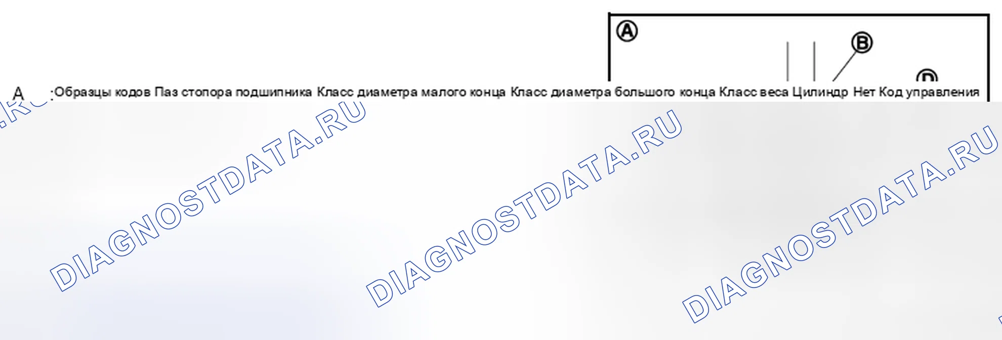 Рис. 280: Масляный зазор втулки шатуна. Infiniti FX35 II рестайлинг