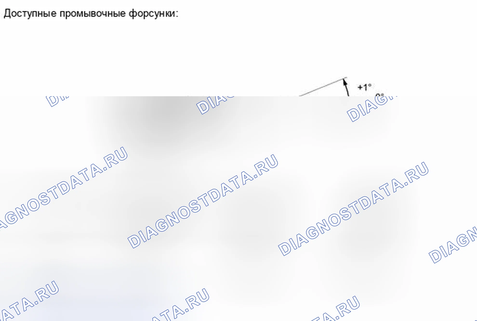Рис. 48: РЕГУЛИРОВКА стеклоочистителей и омывателей. Toyota Corolla X рестайлинг