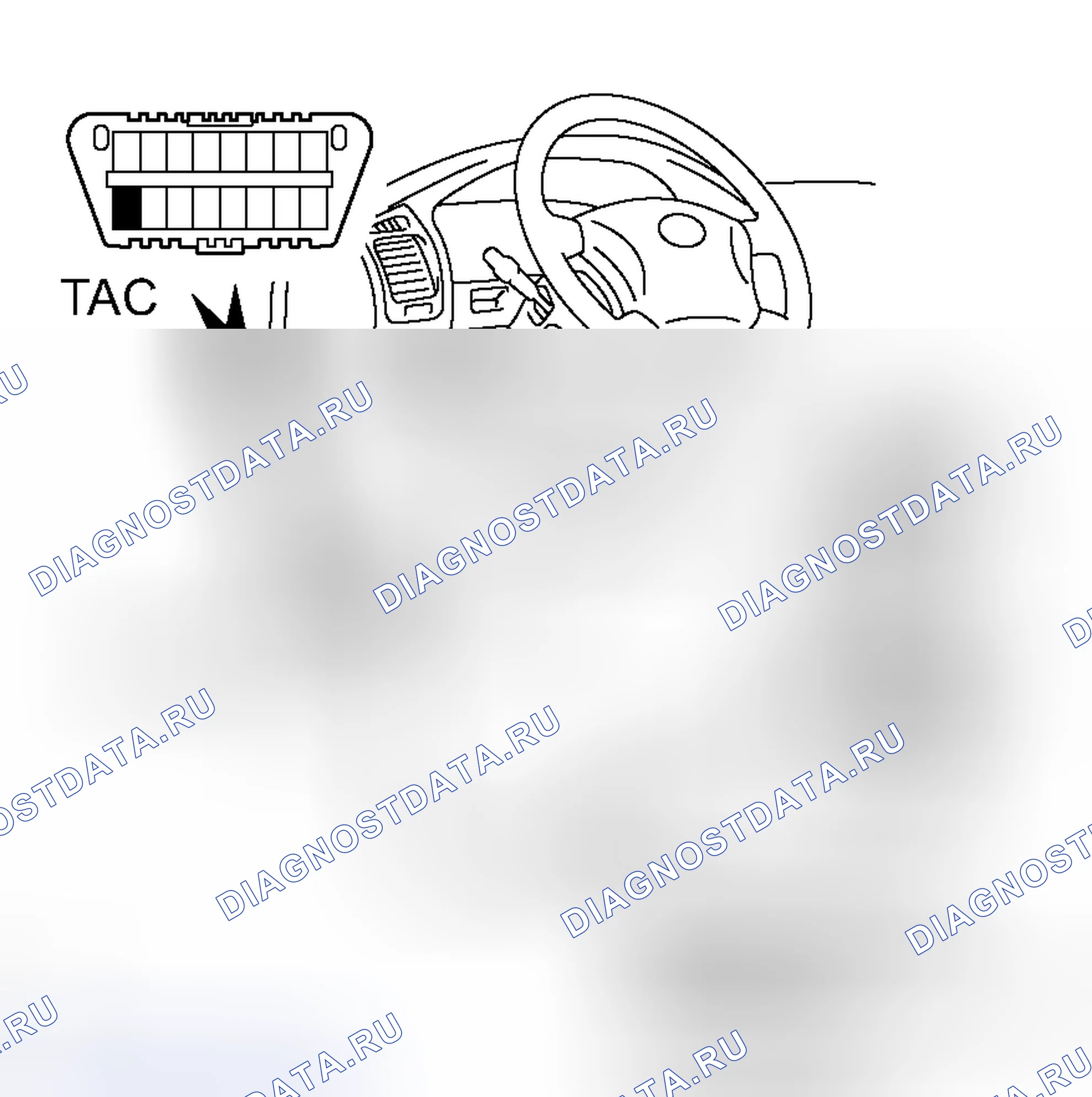 Рис. 3. Toyota Land Cruiser 100 рестайлинг 2