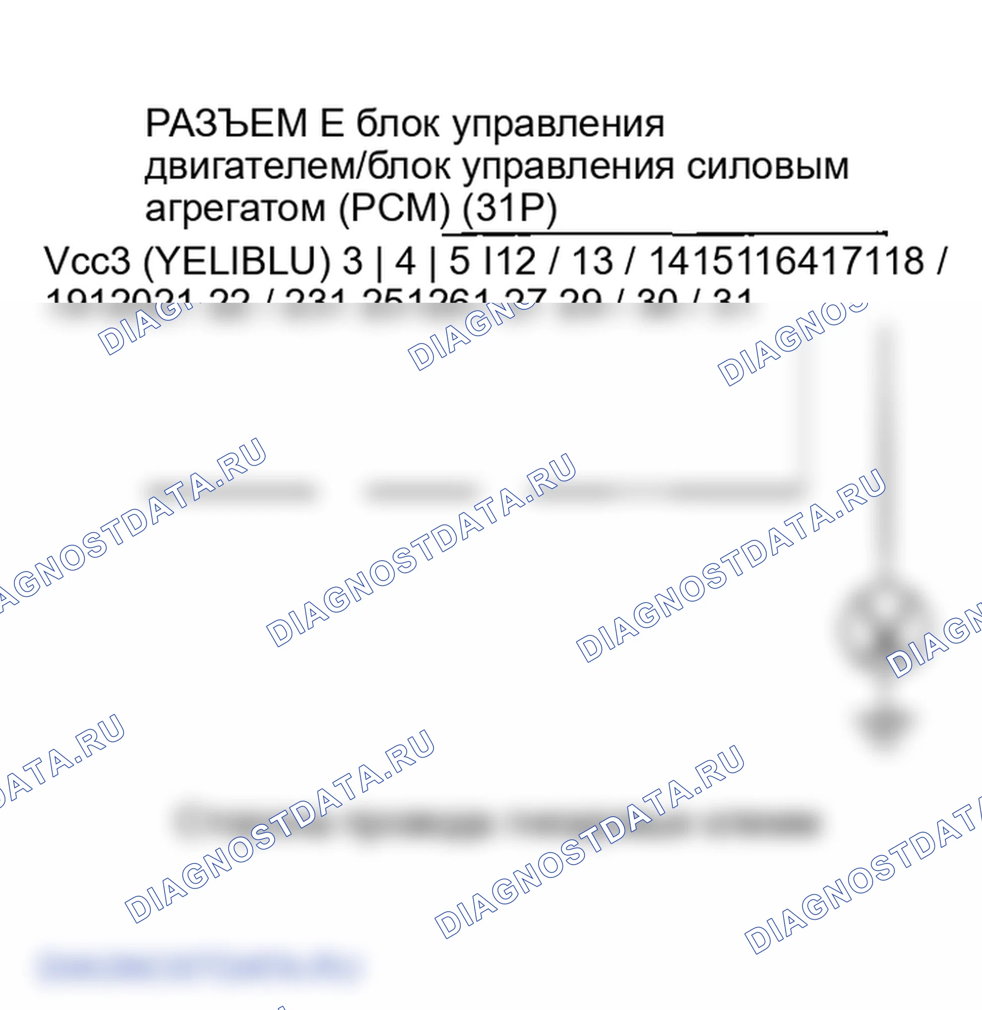 Рис. 14. Honda Element I