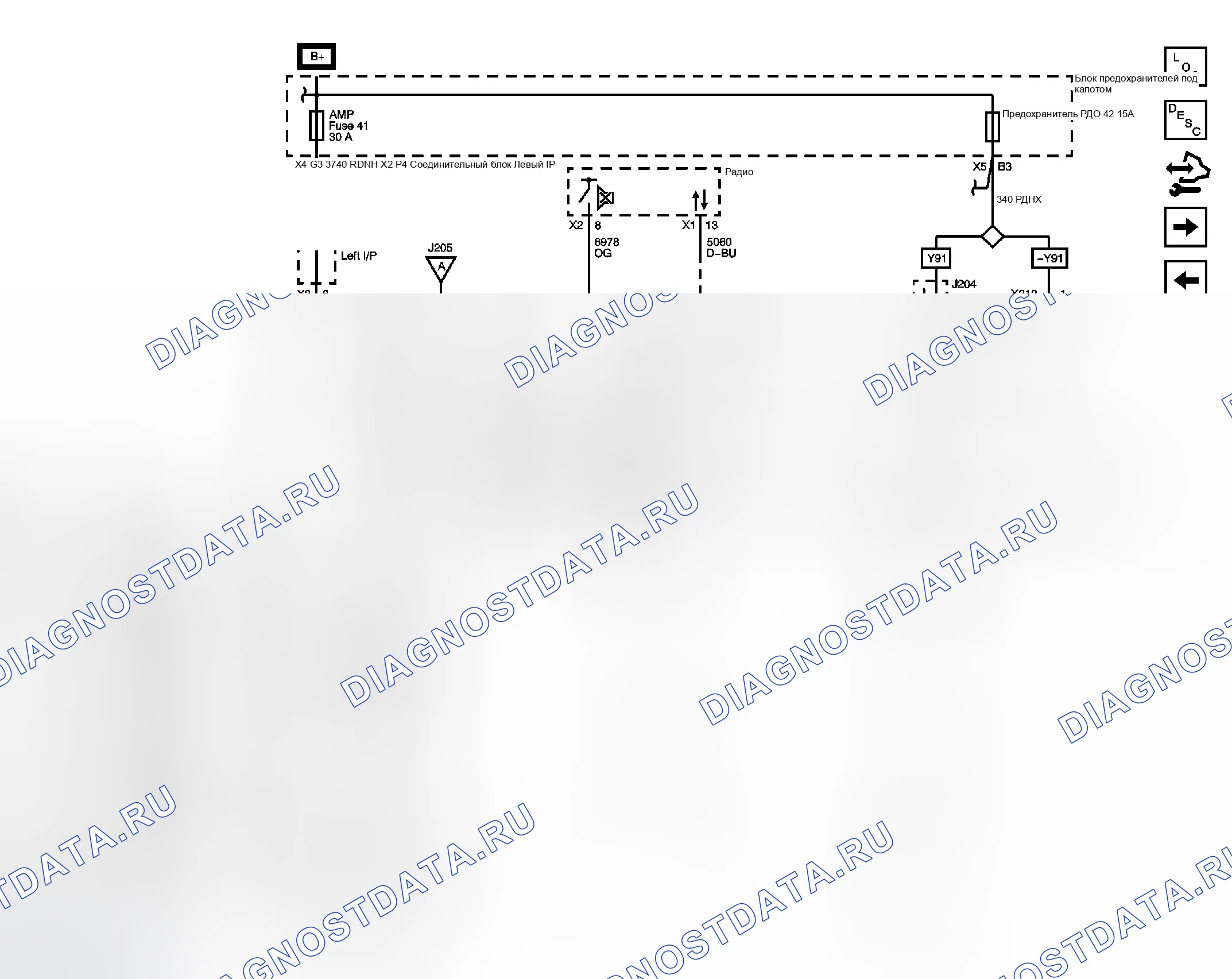 Рис. 2. GMC Yukon III
